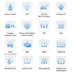 Ikonograafia, mis esitleb 1-DIN Android autoraadio põhifunktsioone nagu häälejuhtimine, GPS, 4G LTE, Android 12, CarPlay, 8-tuumaline CPU, DSP, RDS, DVR, OBD, Bluetooth 5.0, jaotatud ekraan, üle õhu uuendamine ja originaalauto info integreerimine, kõik esitatud valgete ja siniste ikoonidena valgel taustal.