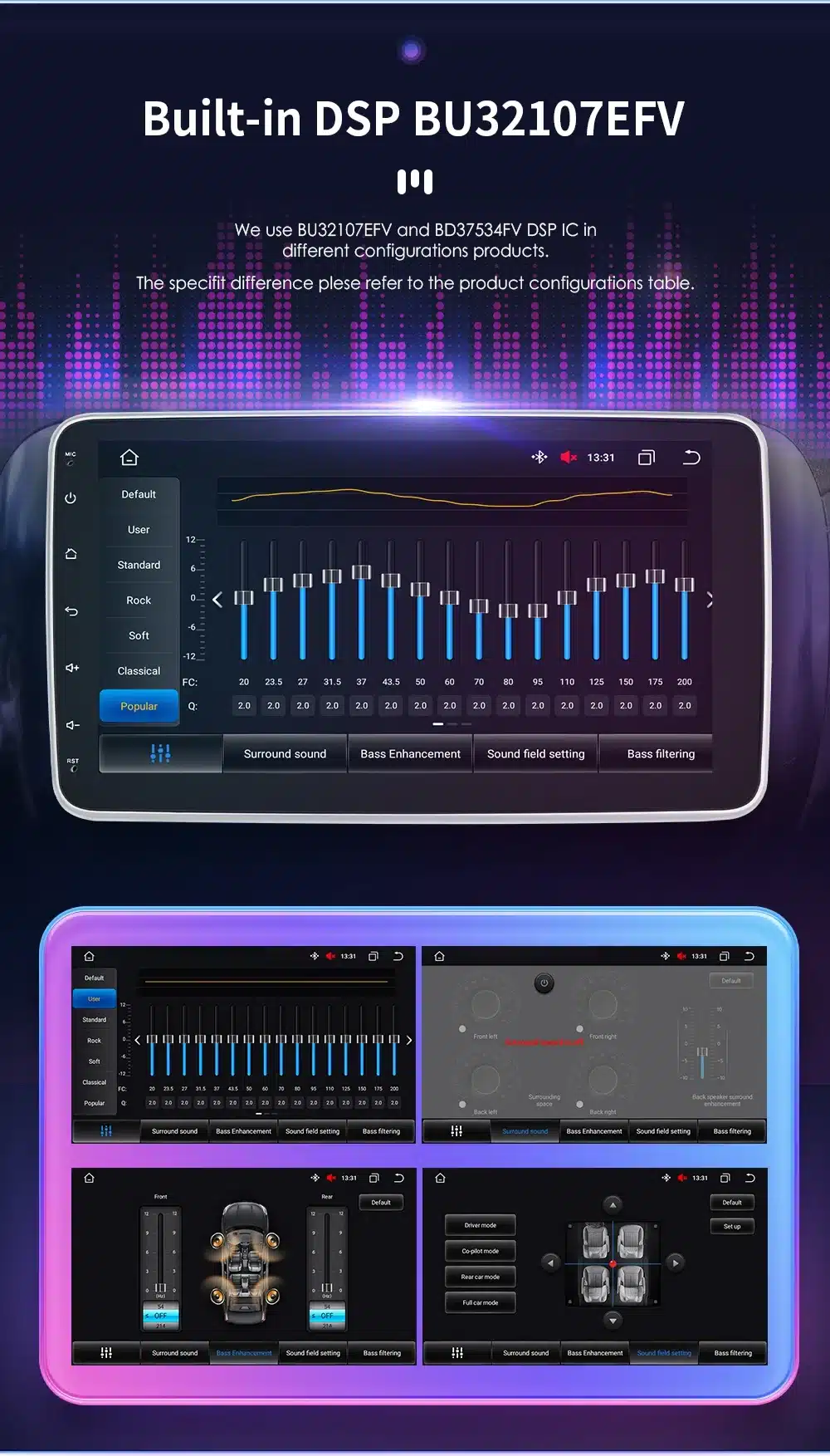 Multimeedia mängija 1 Din 360° pööratav ekraan, GPS, WiFi | kujundav pilt e-kaubamaja pildikogust