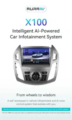 Android autoraadio koos Ford Transit Connect CarPlay GPS 2K QLED ekraaniga, esitatud intelligentse AI-põhise auto infolustussüsteemi reklaampildil.