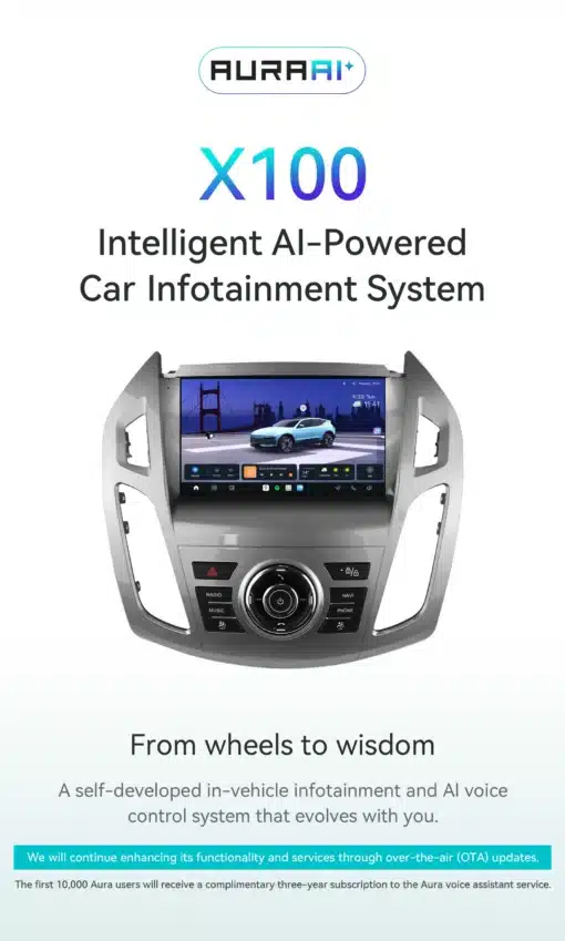 Android autoraadio koos Ford Transit Connect CarPlay GPS 2K QLED ekraaniga, esitatud intelligentse AI-põhise auto infolustussüsteemi reklaampildil.