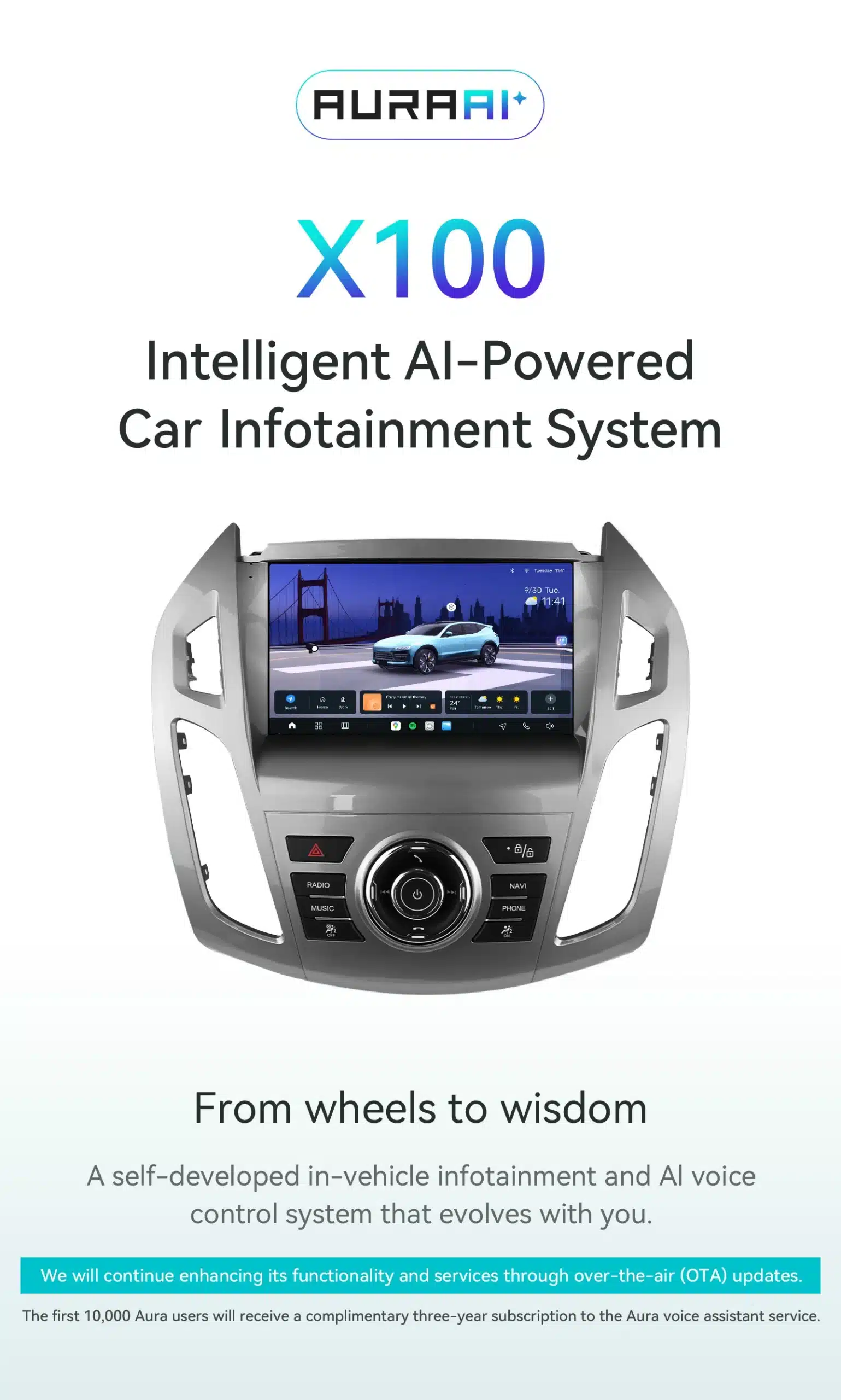 Android autoraadio koos Ford Transit Connect CarPlay GPS 2K QLED ekraaniga, esitatud intelligentse AI-põhise auto infolustussüsteemi reklaampildil.