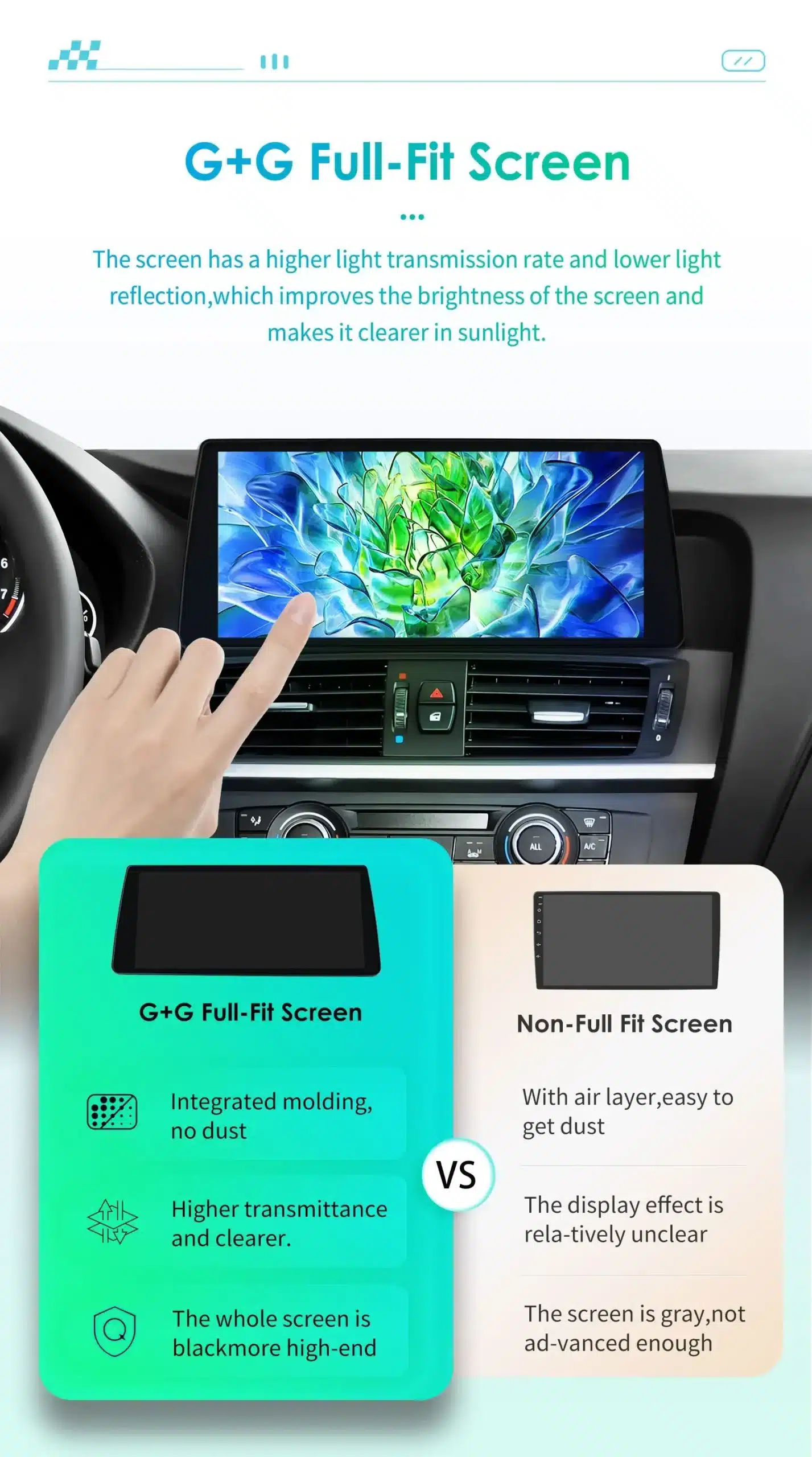 Android auto multimeedia CarPlay GPS BMW X3/X4 | kujundav pilt e-kaubamaja pildikogust
