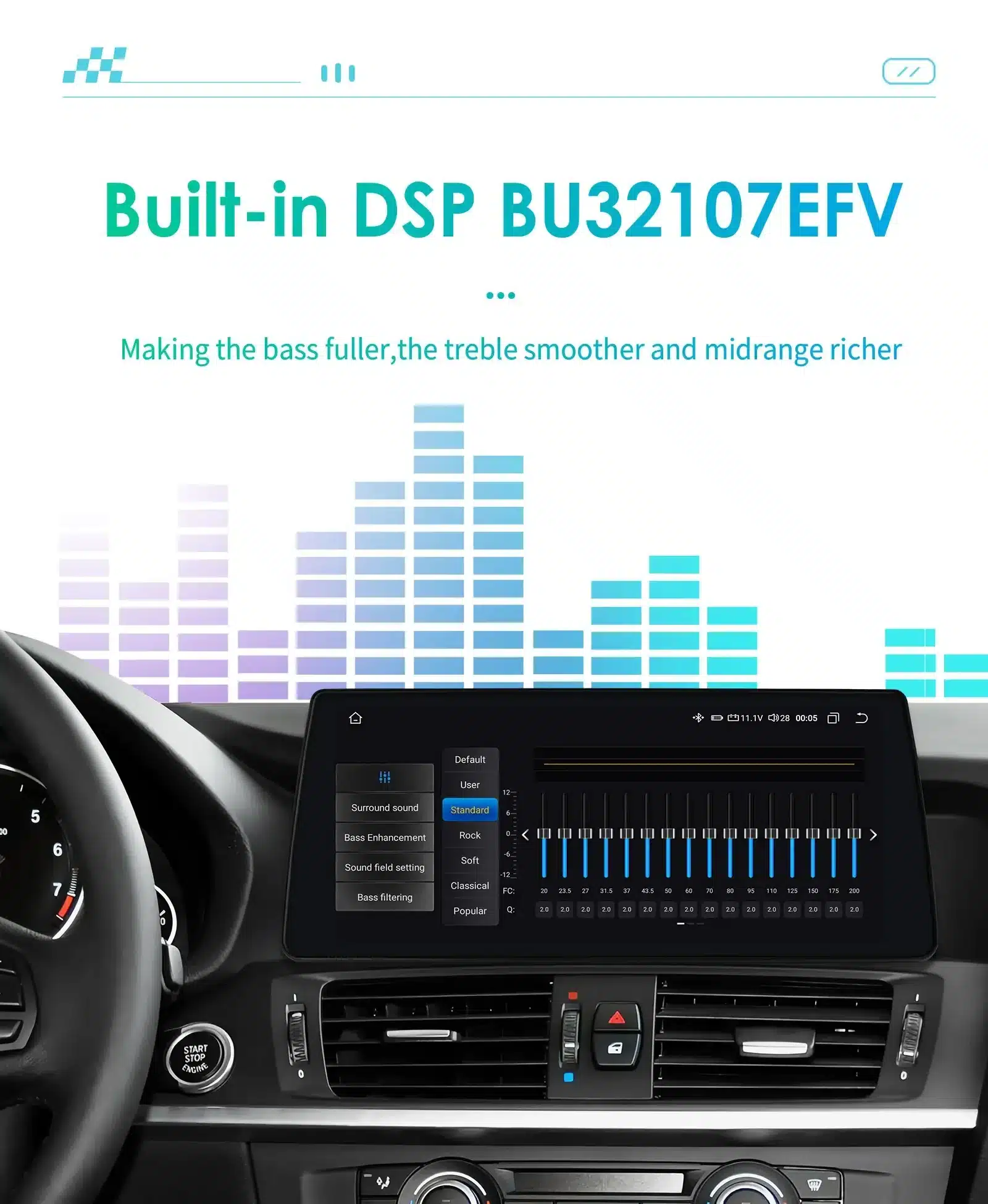 Android auto multimeedia CarPlay GPS BMW X3/X4 | kujundav pilt e-kaubamaja pildikogust