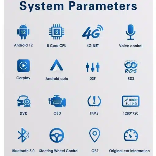 Autoraadio Android CarPlay Mercedes-Benz | E-pood Tootemaailm Infograafika, mis kuvab Autoraadio Android CarPlay Mercedes-Benz süsteemi parameetreid, sealhulgas Android 12, 8-tuumaline protsessor, 4G-ühendus, hääletuvastus, Carplay, Android Auto, DSP ja RDS. Pilt sisaldab ikoone sinisel ja valgel taustal, pakkudes ülevaadet funktsioonidest nagu DVR, OBD, TPMS, Bluetooth 5.0 ja GPS.