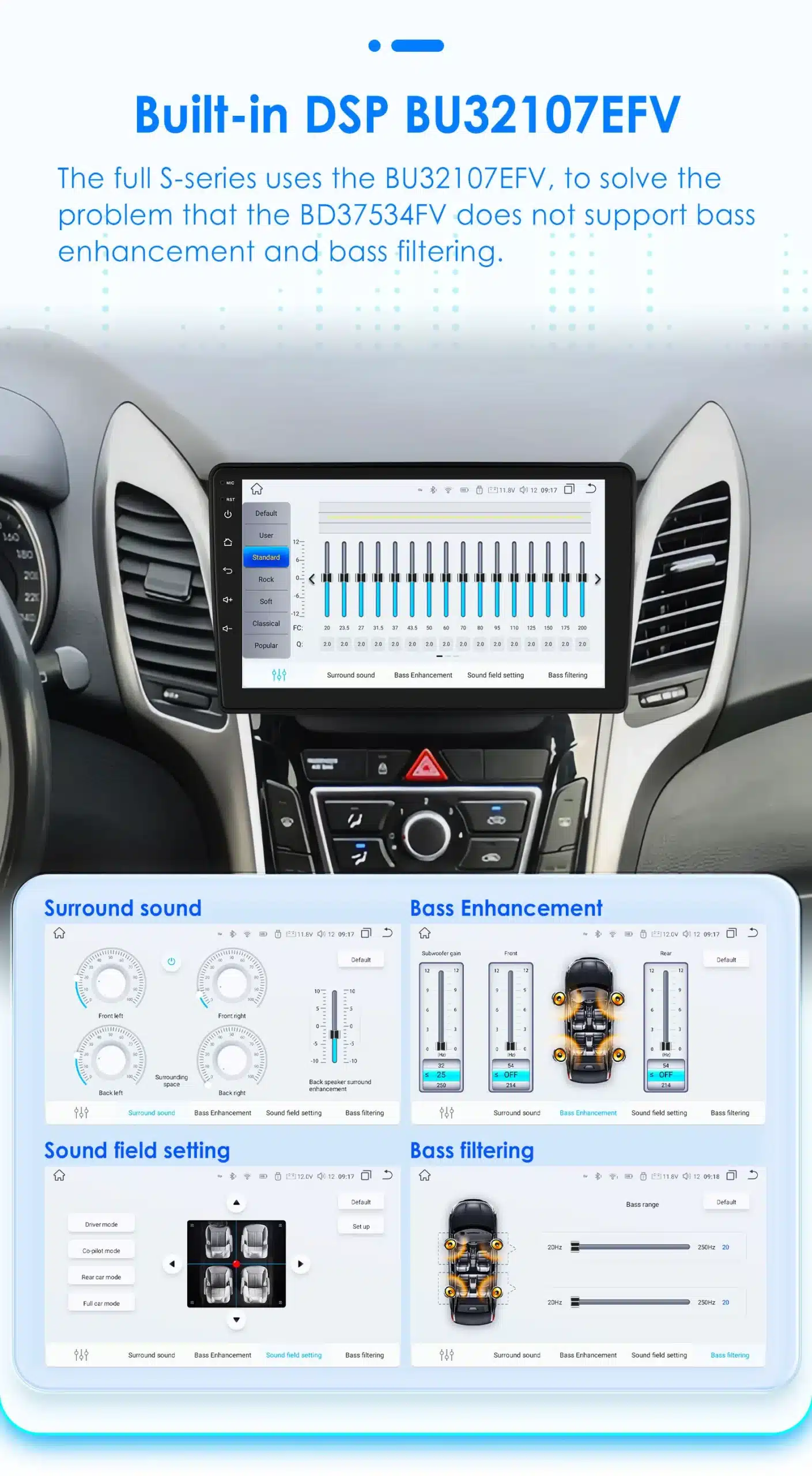 Autoraadio Android CarPlay Mercedes-Benz | kujundav pilt e-kaubamaja pildikogust