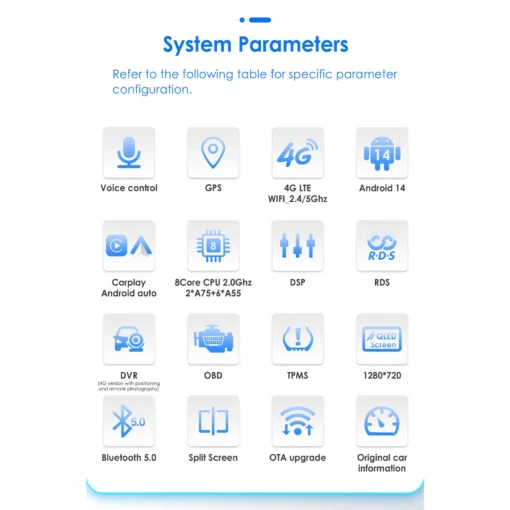 Android autoraadio Opel Astra H J Vectra Vauxhall Antara Zafira Corsa Vivaro Meriva Veda | E-pood Tootemaailm Süsteemi parameetrite tabel, mis illustreerib Autoraadio CarPlay Android Ford Fusion / Mondeo 2013-2019 tehnilisi funktsioone. Näha on ikoonid ja tekst, mis esitlevad selliseid funktsioone nagu hääljuhtimine, GPS, 4G LTE, Android 14, ning erinevad ühenduvus- ja ekraanimeetodid. Sinised ja hallid värvid loovad professionaalse ja kaasaegse ilme.