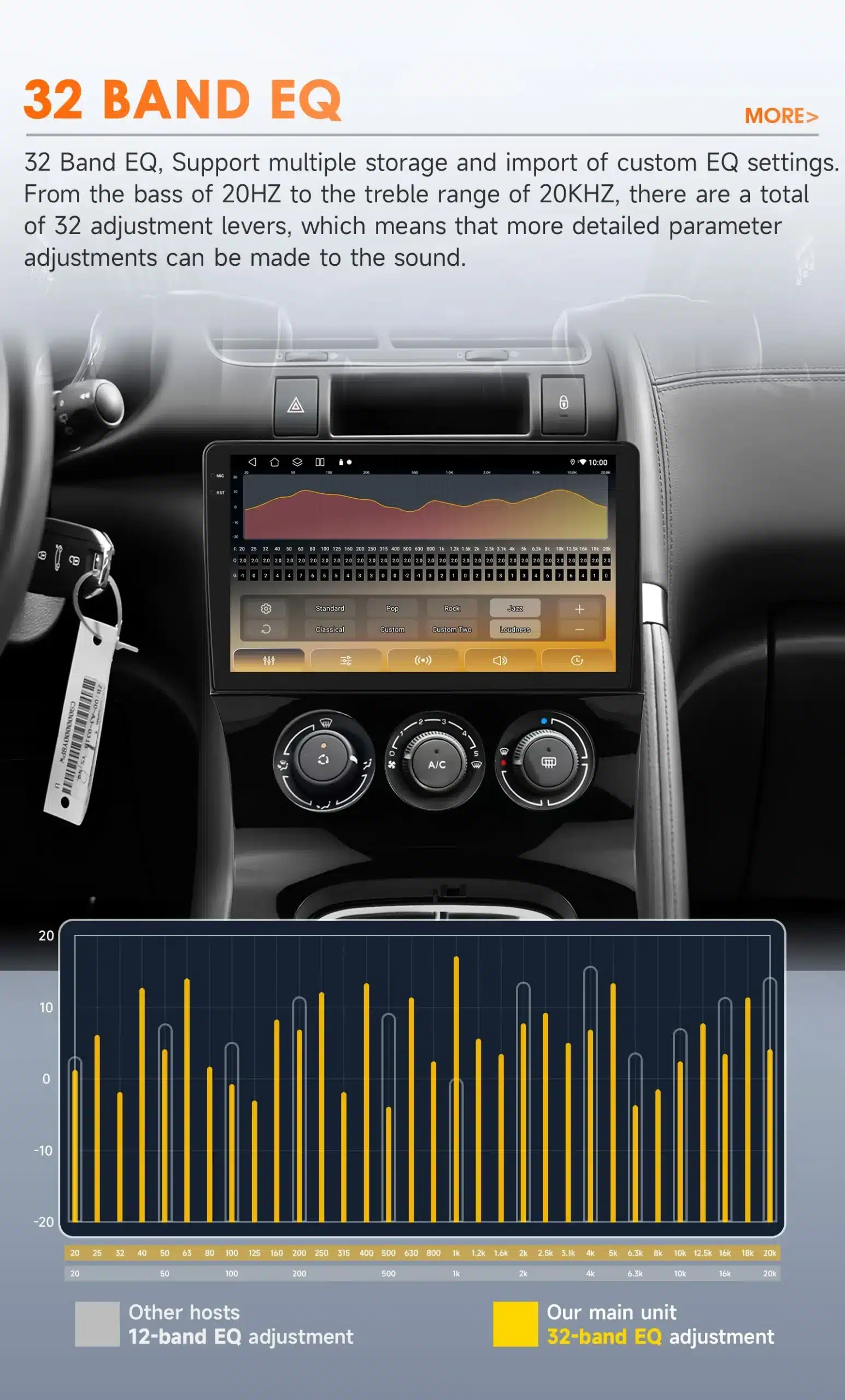 Android automakk GPS Peugeot 3008 (2009-2015) | kujundav pilt e-kaubamaja pildikogust