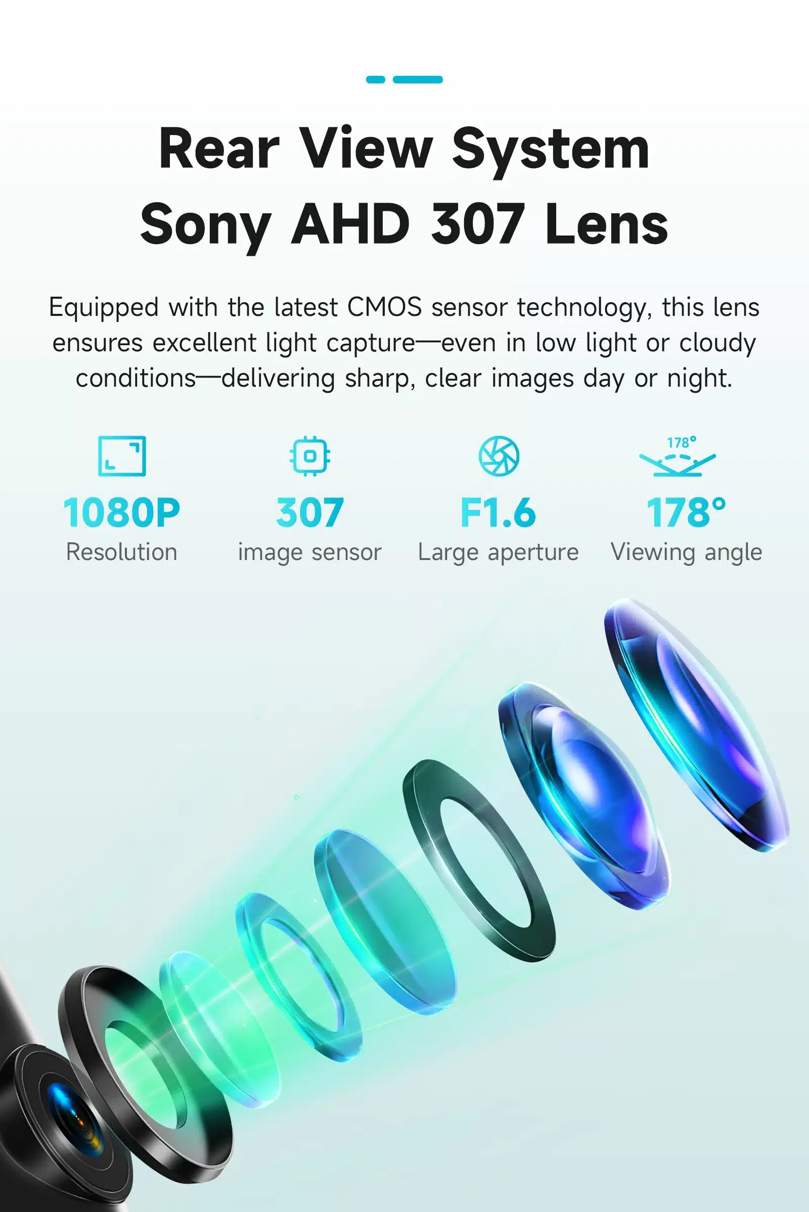 Läbipaistvad läätsed, sümboliseerides Sony AHD 307 sensorit ja selle omadusi nagu 1080P resolutsioon, F1.6 ava ja 178-kraadine vaatenurk, koos tekstiga tagurdamissüsteemis.