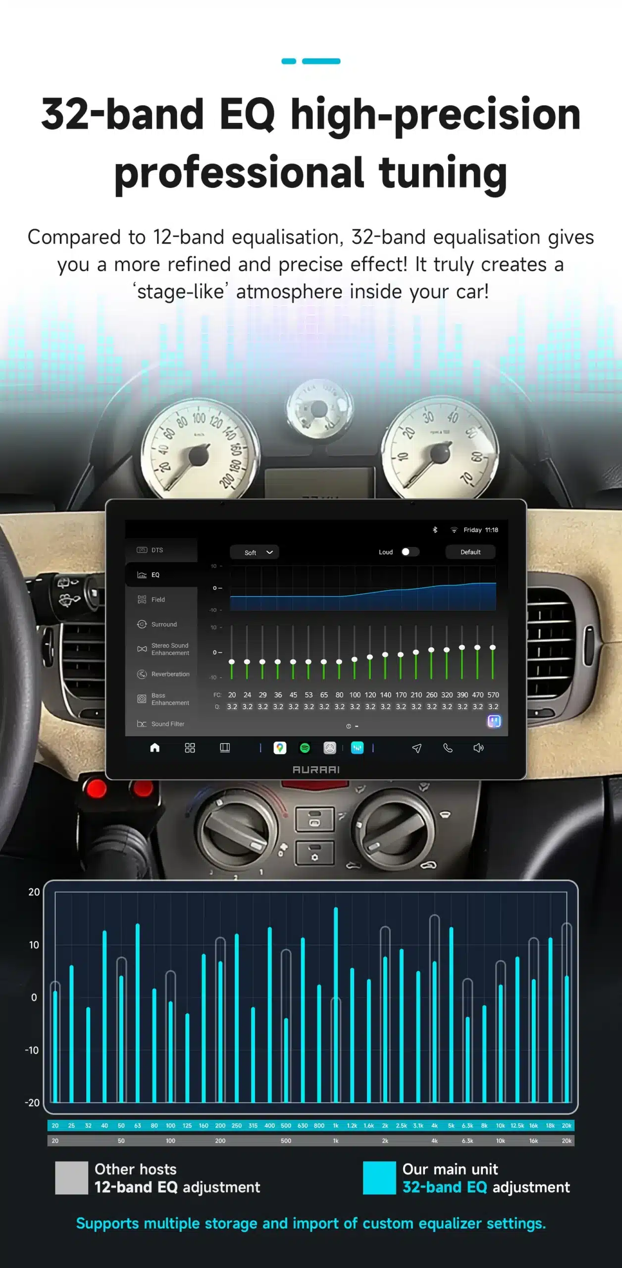 Android Auto ja CarPlay autoraadio Lancia Ypsilonile | kujundav pilt e-kaubamaja pildikogust