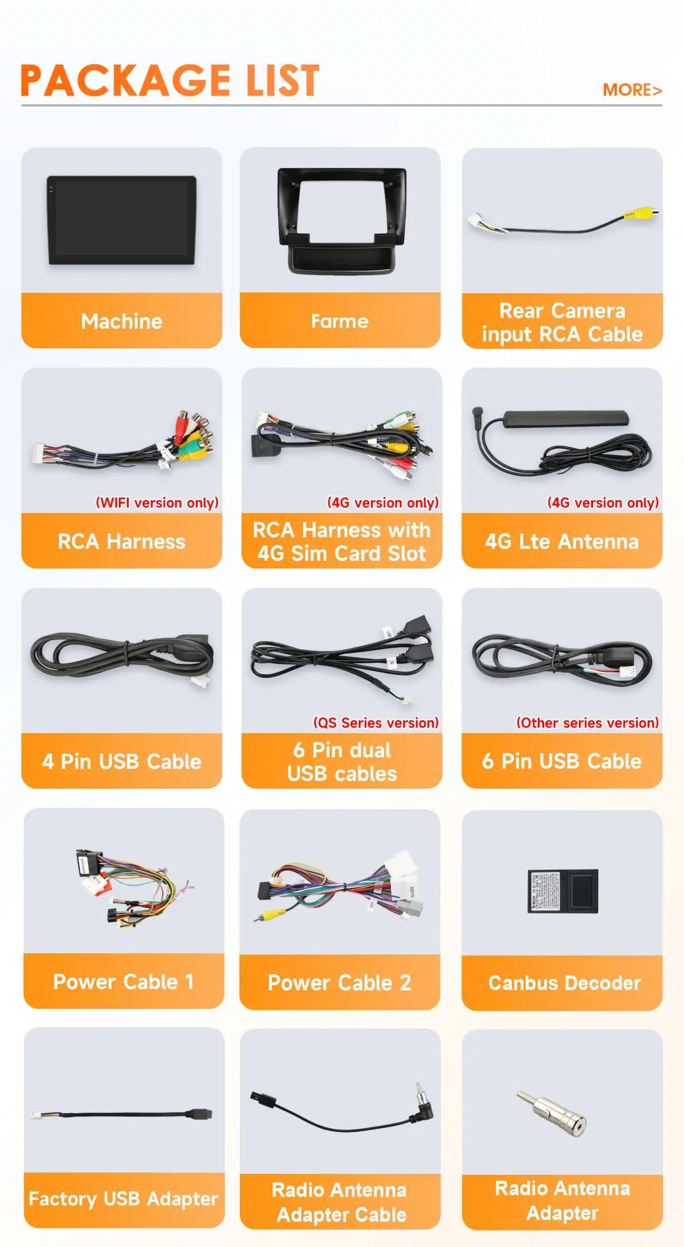 Android autoraadio Renault Trafic Opel Vivaro täielik paigalduskomplekt koos ekraaniga, kaamerakaablite, RCA kaablite, USB kaablite ja antenniadapteritega. Kõik komponendid mustvalgel taustal ühtlaselt paigutatud.