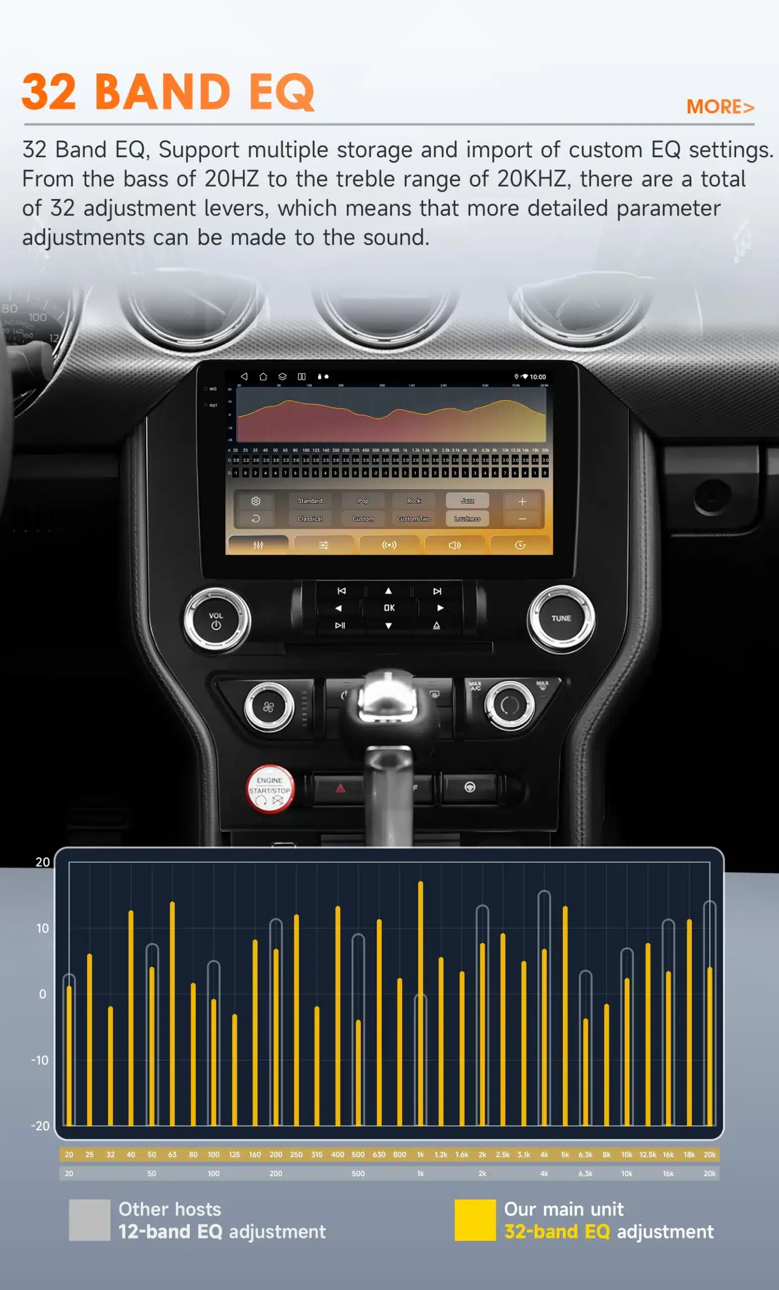 Auto navi ja stereo multimeedia Ford Mustangile koos 32-Band EQ ekraanikuvaga, mustas armatuuris koos juhtnuppudega.