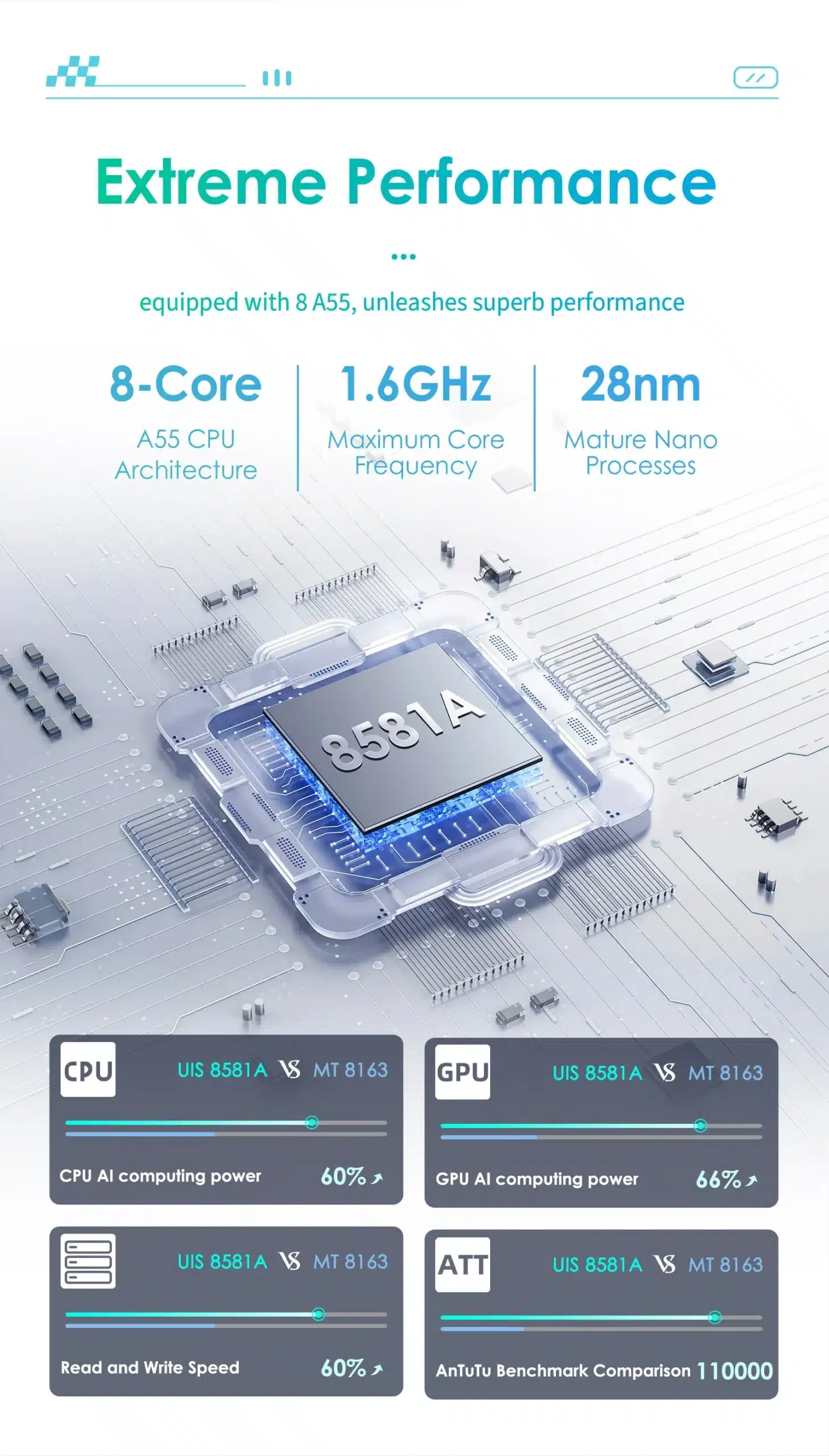 Juhtmevaba CarPlay auto raadio Audi A4-le, GPS ja 4G | kujundav pilt e-kaubamaja pildikogust