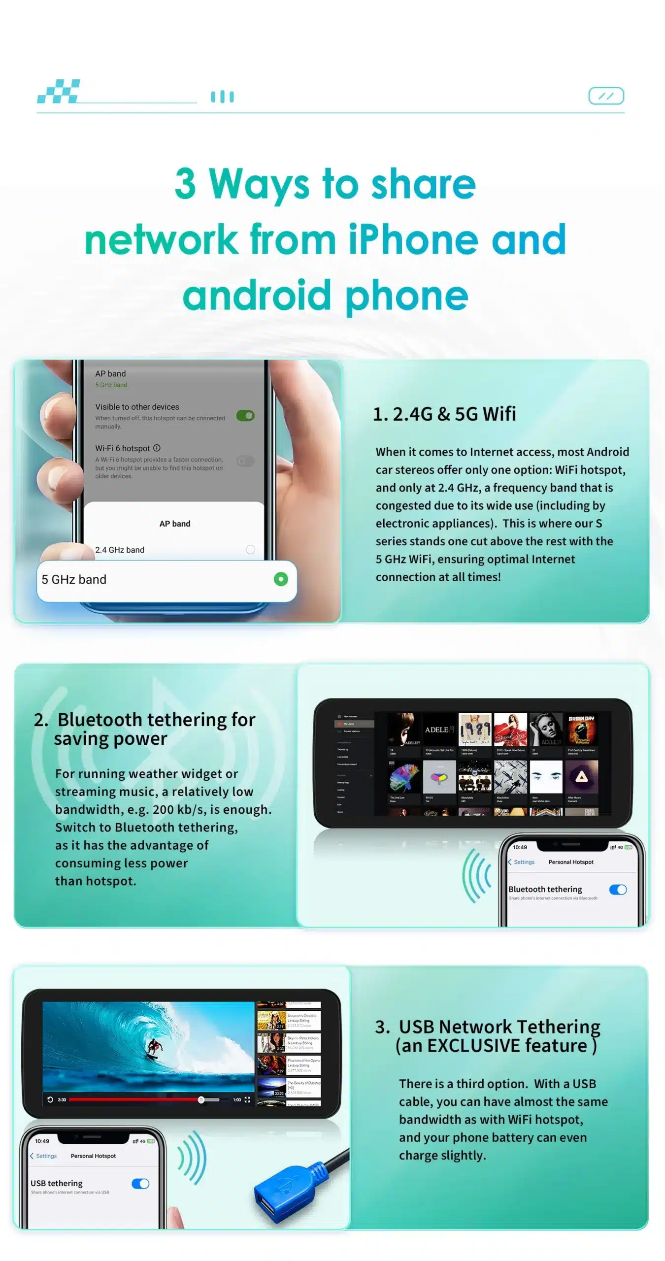 Juhtmevaba CarPlay auto raadio Audi A4-le, GPS ja 4G | kujundav pilt e-kaubamaja pildikogust