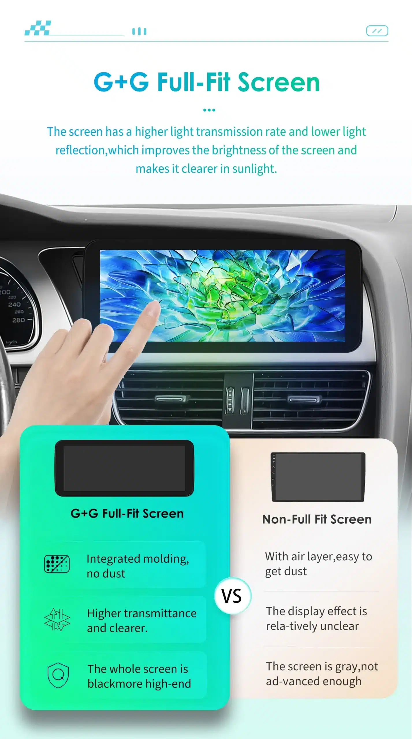 Juhtmevaba CarPlay auto raadio Audi A4-le, GPS ja 4G | kujundav pilt e-kaubamaja pildikogust