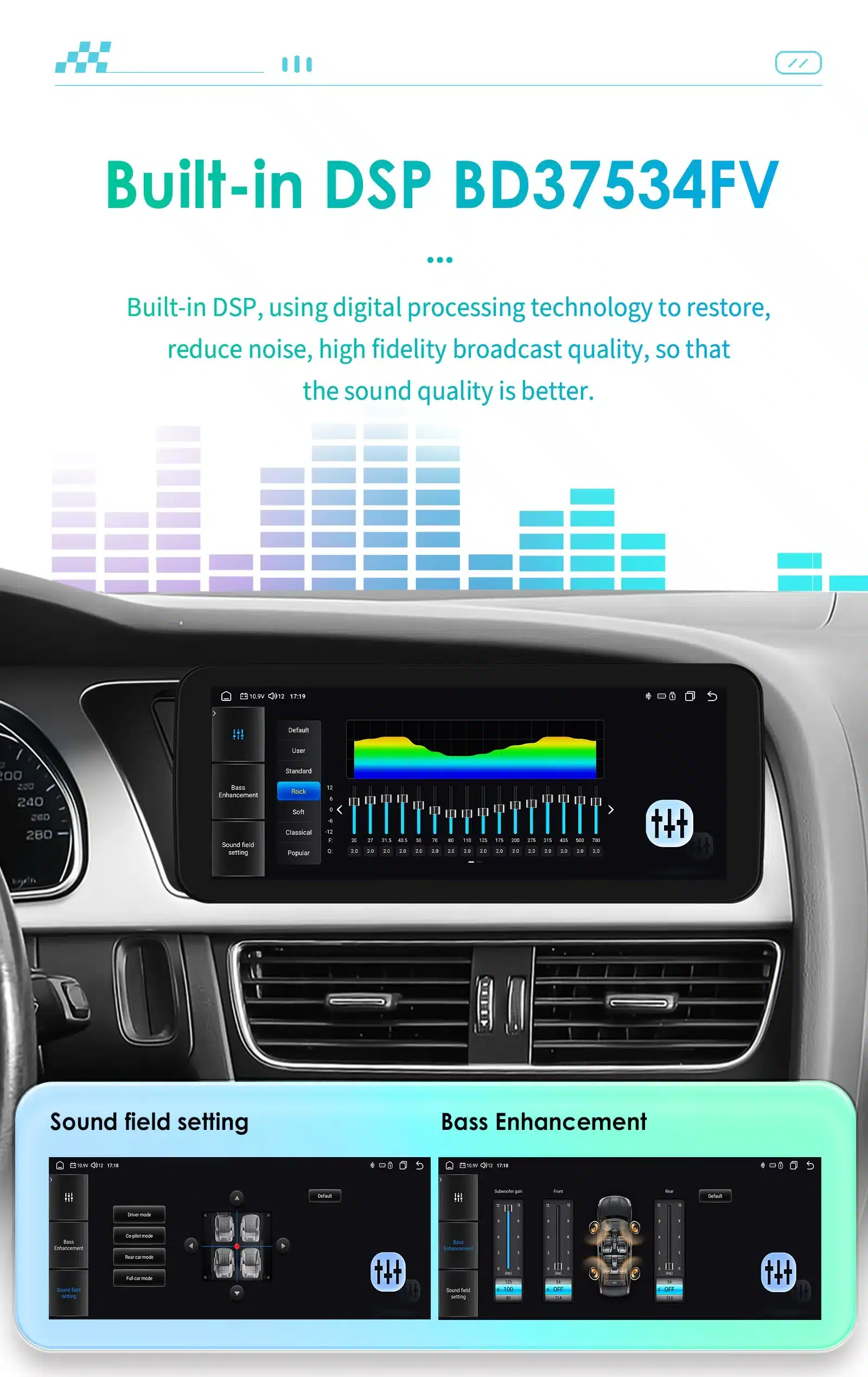 Juhtmevaba CarPlay auto raadio Audi A4-le, GPS ja 4G | kujundav pilt e-kaubamaja pildikogust