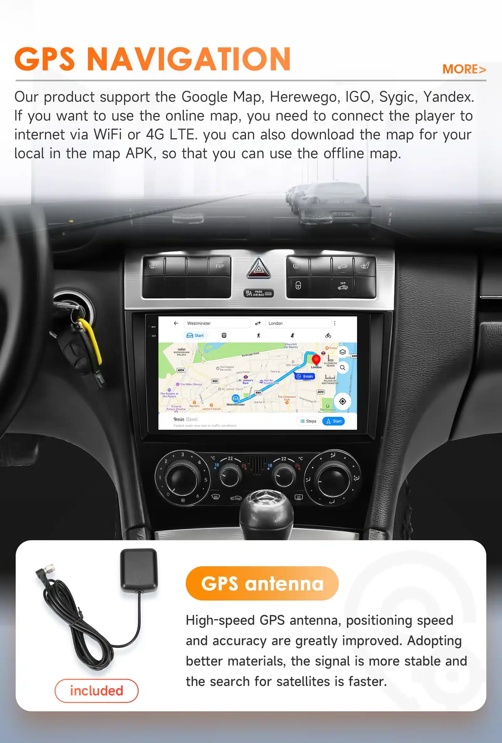 Mercedes-Benz W203 W209 multimeedia autoraadio ekraan, millel on näidatud kaarditarkvara vaade. Keskpaneeli all on roolinupud ja kliimaseade. Juhtmevaba GPS-antenni pilt sissekõrvaldatud tekstiga selle kasulikkusest.