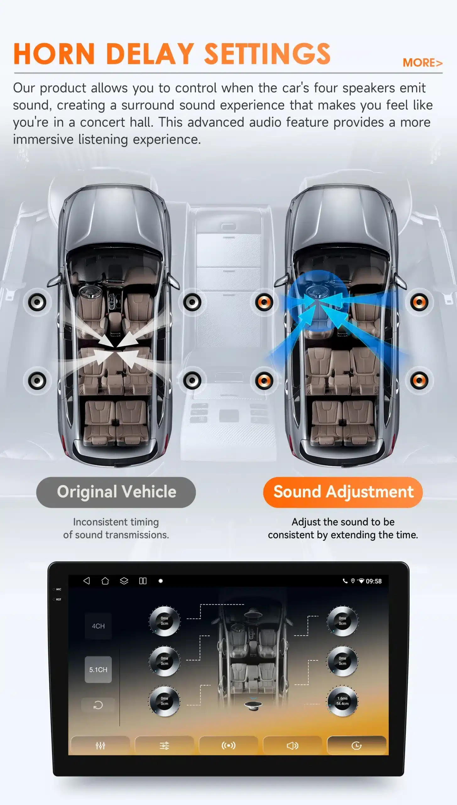 Pilt näitab kahe Volvo XC60 (2008-2013) mudeli pealtvaadet. Vasakul on tavaline sõiduk ja paremal helilaiendus. Illustratsioon rõhutab nelja kõlarikoha ümber olevat helikohandust multimeedia autoraadios. Allosas on ekraan heli seadistustega.