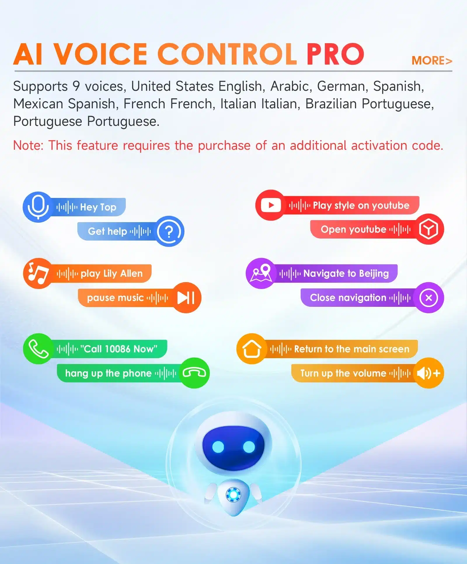 AI Voice Control Pro süsteemi ekraan, mis toetab 9 keelt ja vajab täiendavat aktiveerimiskoodi. Sinine ja valge futuristlik taust multimeedia autoraadio juures.