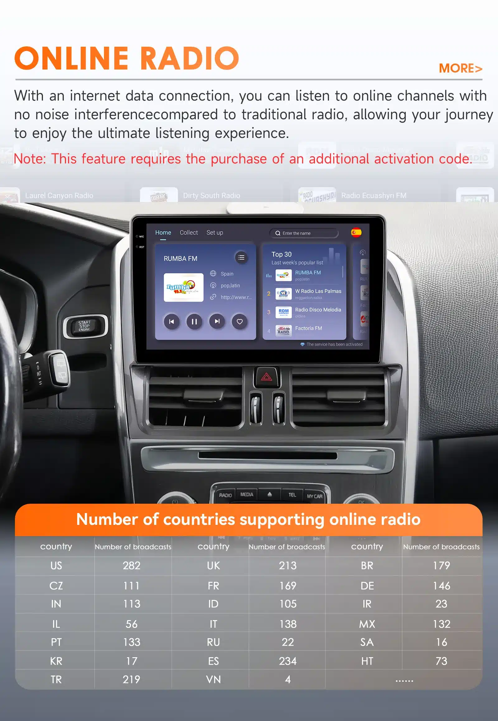 Volvo XC60 (2008-2013) multimeedia autoraadio, kuvades online raadiojaama valikuid ekraanil. Musta värvi paneel on integreeritud auto armatuurlauaga, taustal on näha auto rool ja ventilatsiooniavad.
