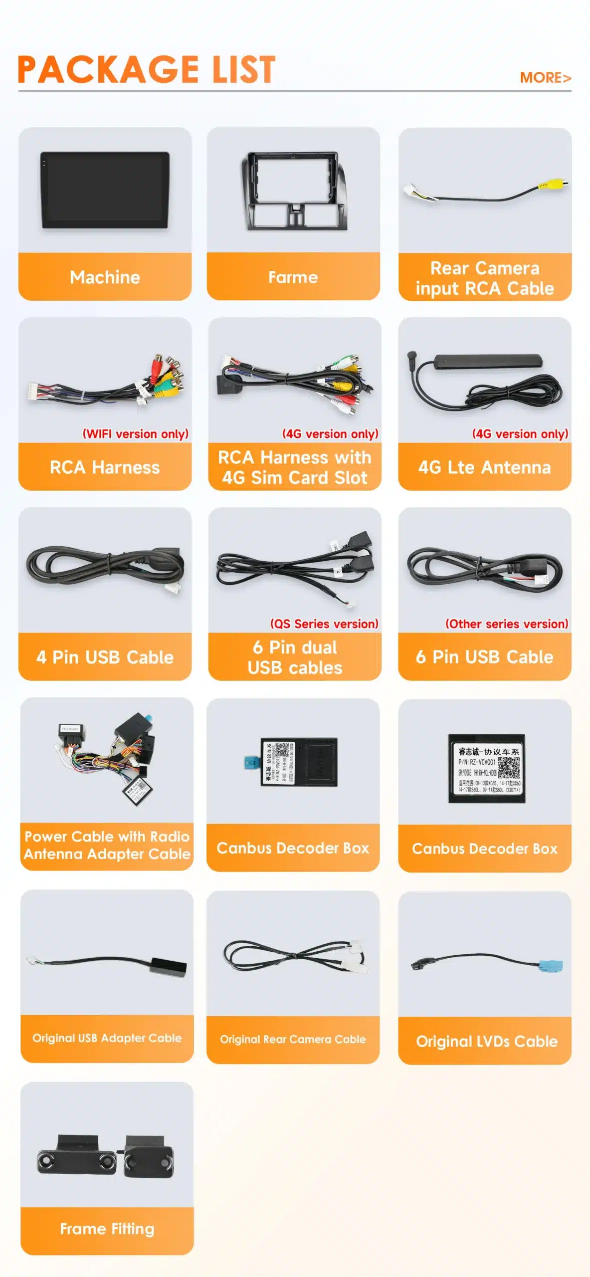 Multimeedia autoraadiod Volvo XC60 (2008-2013) komponentide loend: masin, raam, tagakaamera RCA-kaabel, RCA juhtmestik, 4G LTE antenn, USB-kaablid ja Canbus dekooderbox. Kõik elemendid on erinevate funktsioonide jaoks, pakendatud oranži aluse peale.