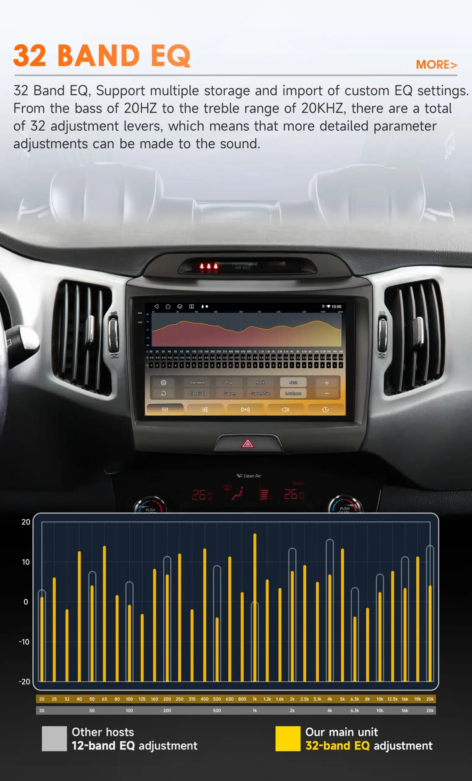 Android autoraadiod GPS ja WiFi KIA Sportage (2010-2016) 2DIN | kujundav pilt e-kaubamaja pildikogust
