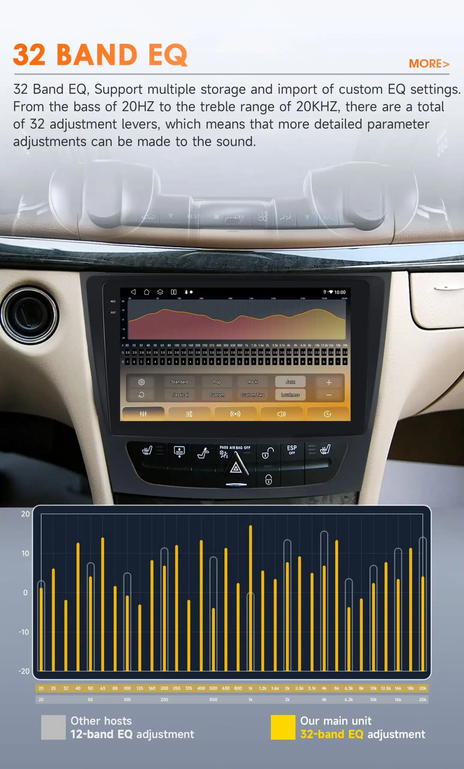 Android multimeedia autoraadiod Mercedes-Benz E-klass | kujundav pilt e-kaubamaja pildikogust