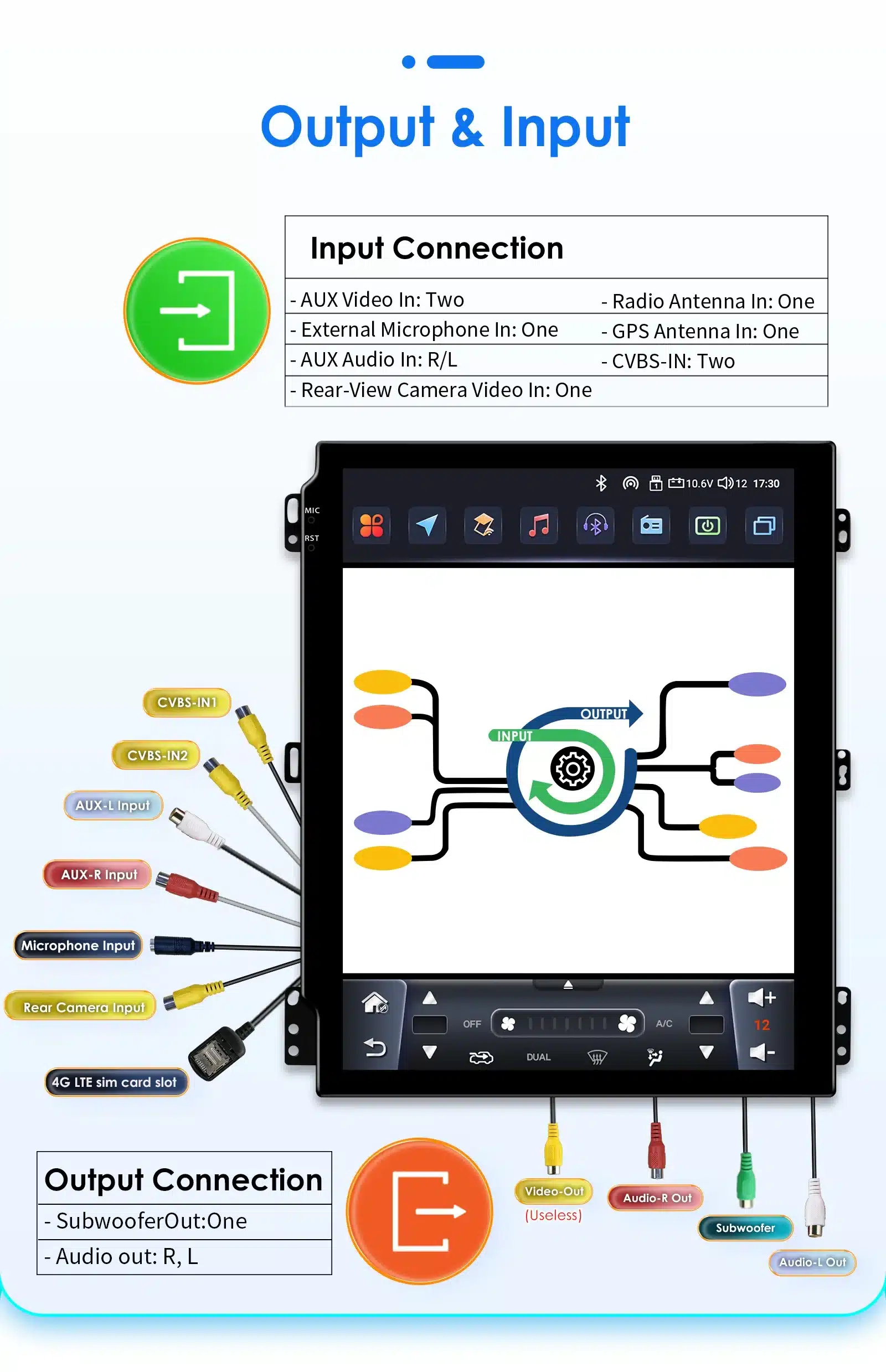 Android multimeedia autoraadio Ford Mondeo / Galaxy | kujundav pilt e-kaubamaja pildikogust