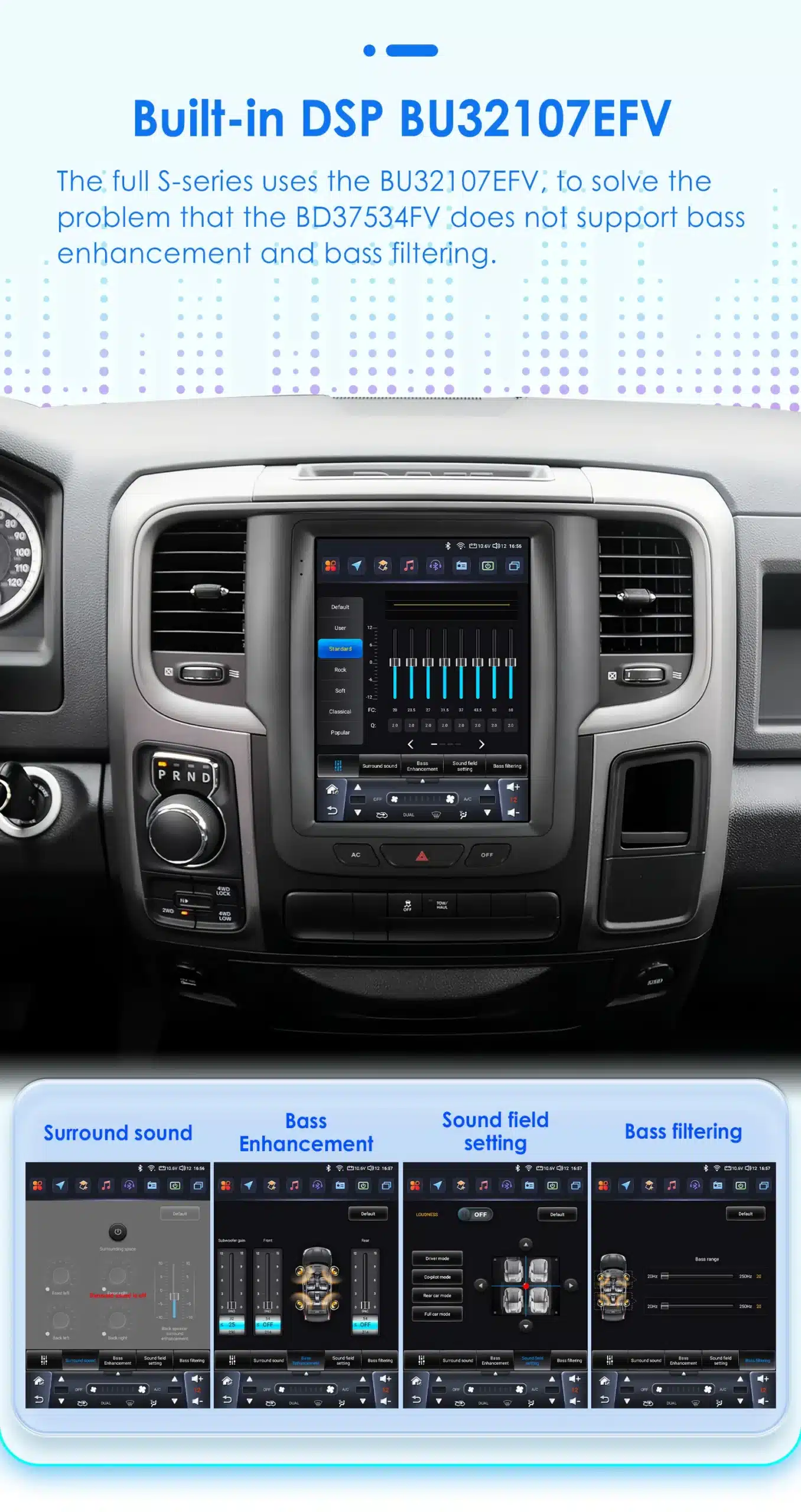 Dodge RAM CarPlay multimeediakeskus | kujundav pilt e-kaubamaja pildikogust