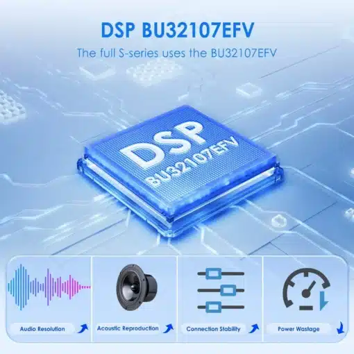 2DIN Android Auto 4G GPS Nissani autoraadio | E-pood Tootemaailm Pildil on DSP BU32107EFV kiip sinakas tooni elektroonilisel taustal, mis illustreerib 2DIN Android Auto 4G GPS Nissani autoraadio helikvaliteedi ja ühenduse stabiilsust.