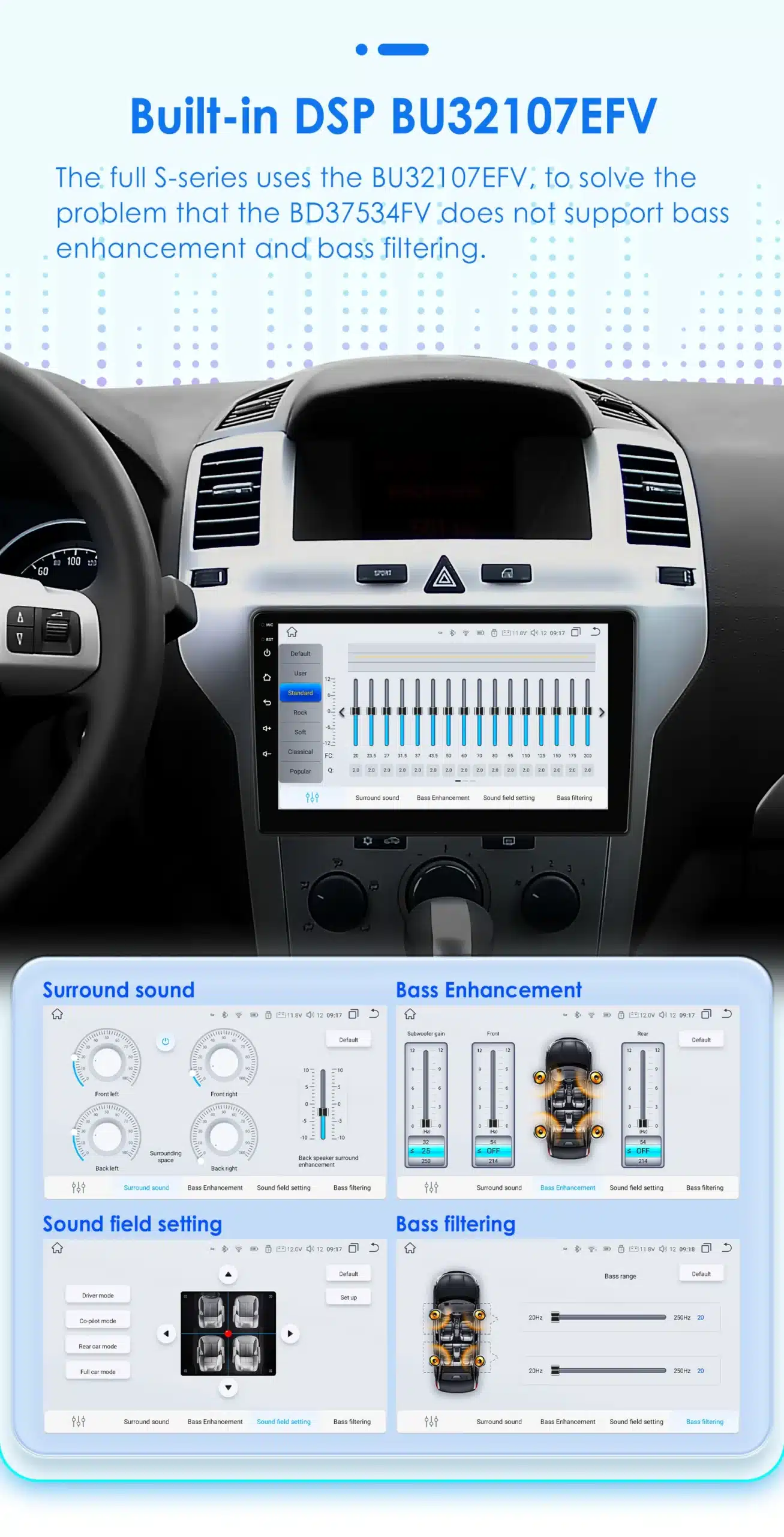 2DIN Android Auto 4G GPS Nissani autoraadio | kujundav pilt e-kaubamaja pildikogust