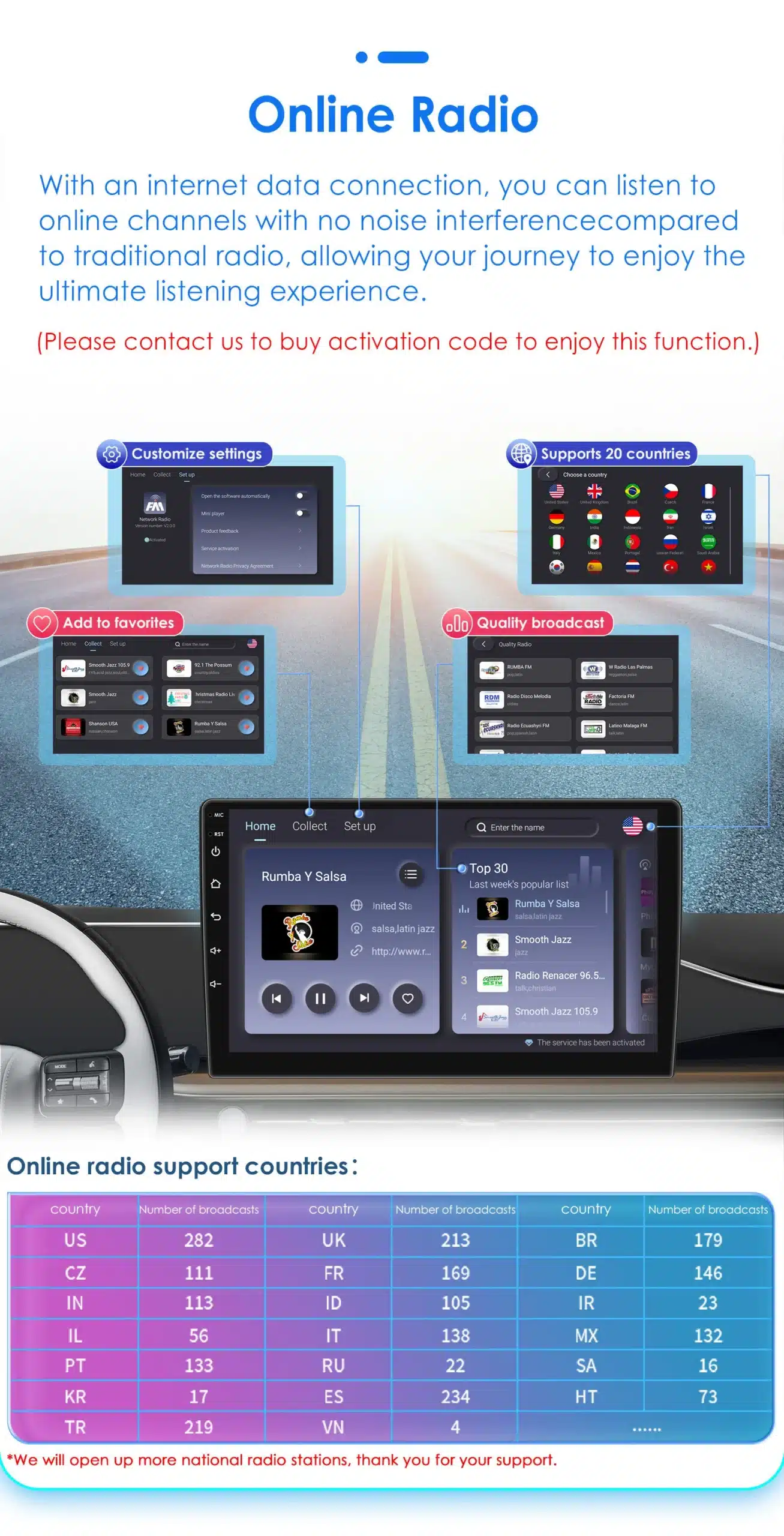 2DIN Android Auto 4G GPS Nissani autoraadio | kujundav pilt e-kaubamaja pildikogust