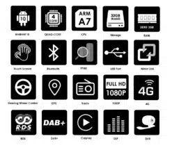 Kokkuvõte 2Din Android raadio CarPlay, Bluetooth, USB Fiat 500 funktsioonidest, sealhulgas Android 10, neljatuumaline protsessor ja täis HD ekraan.