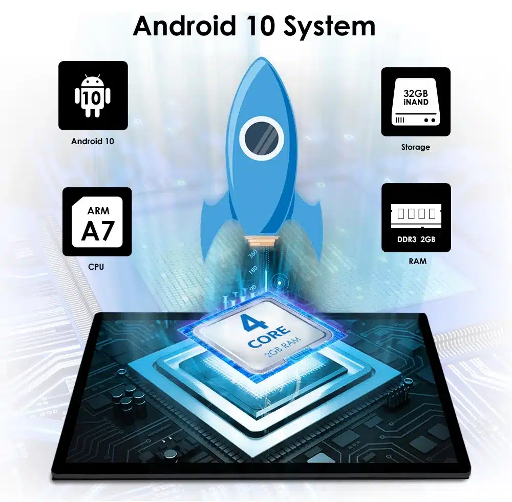 2Din Android raadio CarPlay, Bluetooth, USB Fiat 500 | kujundav pilt e-kaubamaja pildikogust