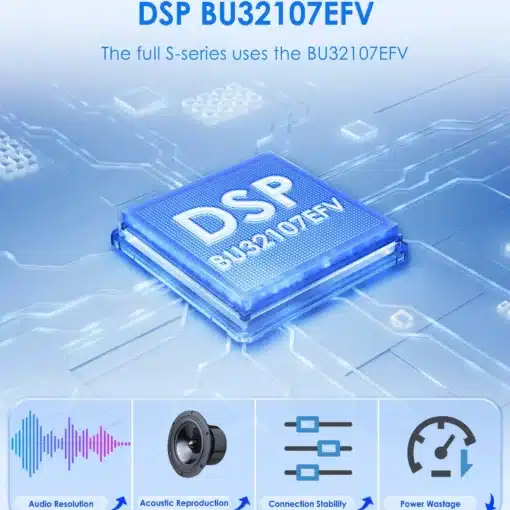 2 Din Android raadio CarPlay Hyundai Santa Fe 2013-2017 | E-pood Tootemaailm Digitaalne DSP BU32107EFV kiip sinise taustaga, esindades 2 Din Android raadio CarPlay Hyundai Santa Fe 2013-2017 täiustatud helikvaliteeti.