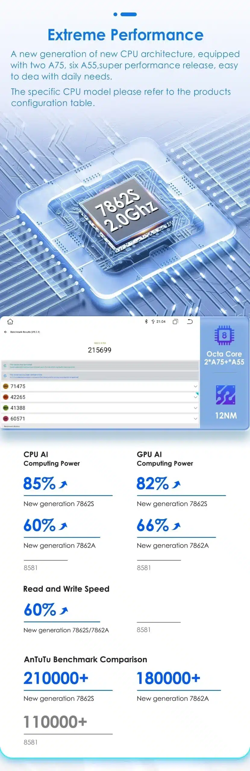 2 Din Android raadio CarPlay Hyundai Santa Fe 2013-2017 | kujundav pilt e-kaubamaja pildikogust