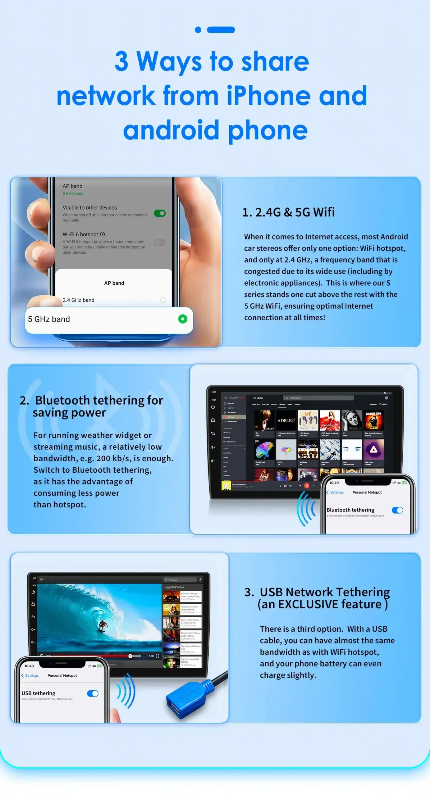 2 Din Android raadio CarPlay Hyundai Santa Fe 2013-2017 | kujundav pilt e-kaubamaja pildikogust