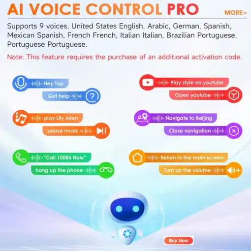 Graafiline esitus AI Voice Control Pro funktsioonidest, sealhulgas mitmekeelne hääljuhtimine ja erinevad tegevuste ikoonid värvilisel taustal.