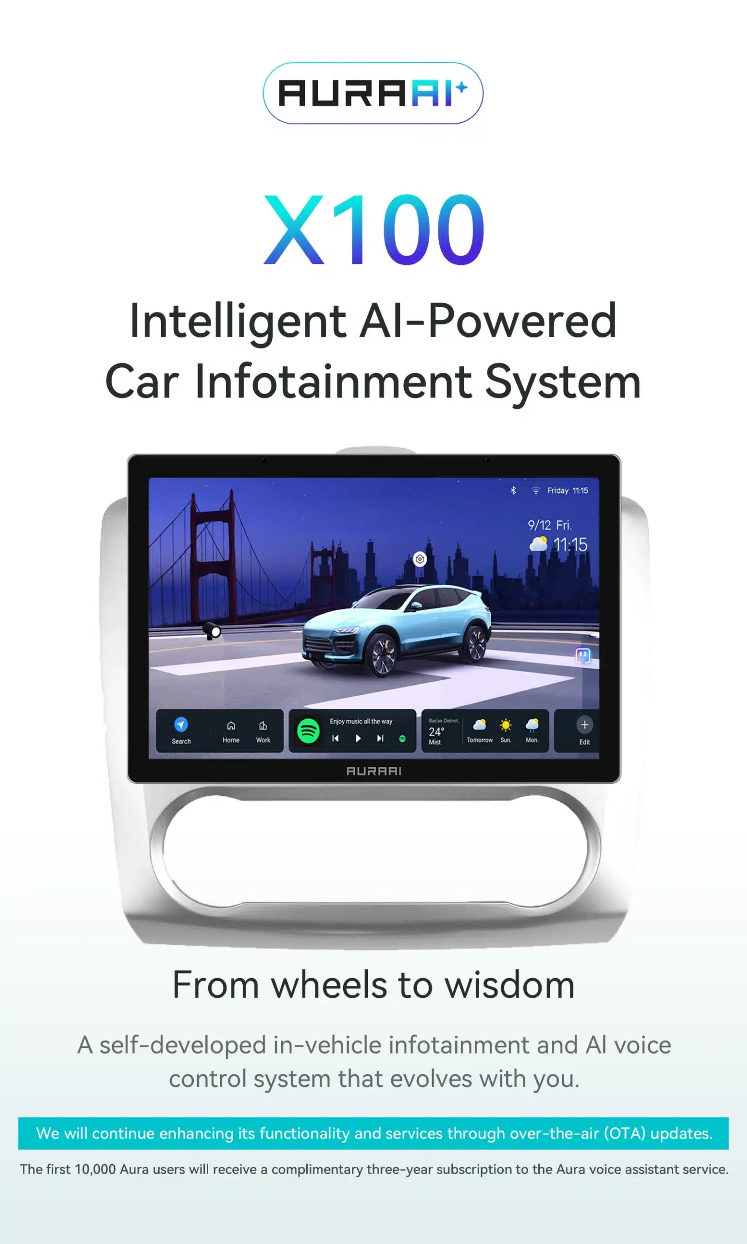 Moodsast disainist tunnetega autoradiosüsteem, mis kasutab tehisintellekti ja sisaldab CarPlay, Bluetooth ja USB võimalusi Ford Focus autole. Ekraani taustal on kaasaegne linnasiluett, tõstmas esile innovaatilist auto meelelahutussüsteemi.