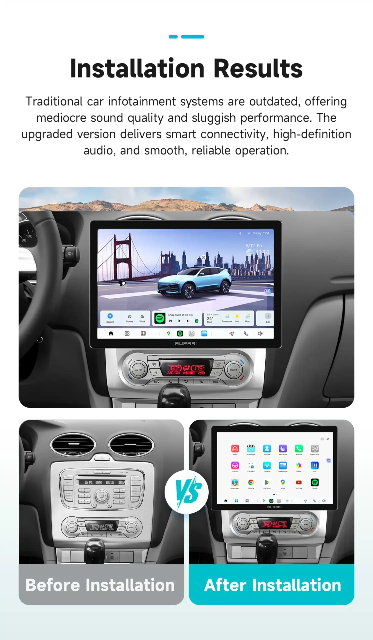 Autoraadio CarPlay Bluetooth USB Ford Focus paigaldatud armatuurlauale, ekraanil kuvatud modernne graafika ja ikoonid. Vasakul enne paigaldust vana tähisplaadiga esipaneel.