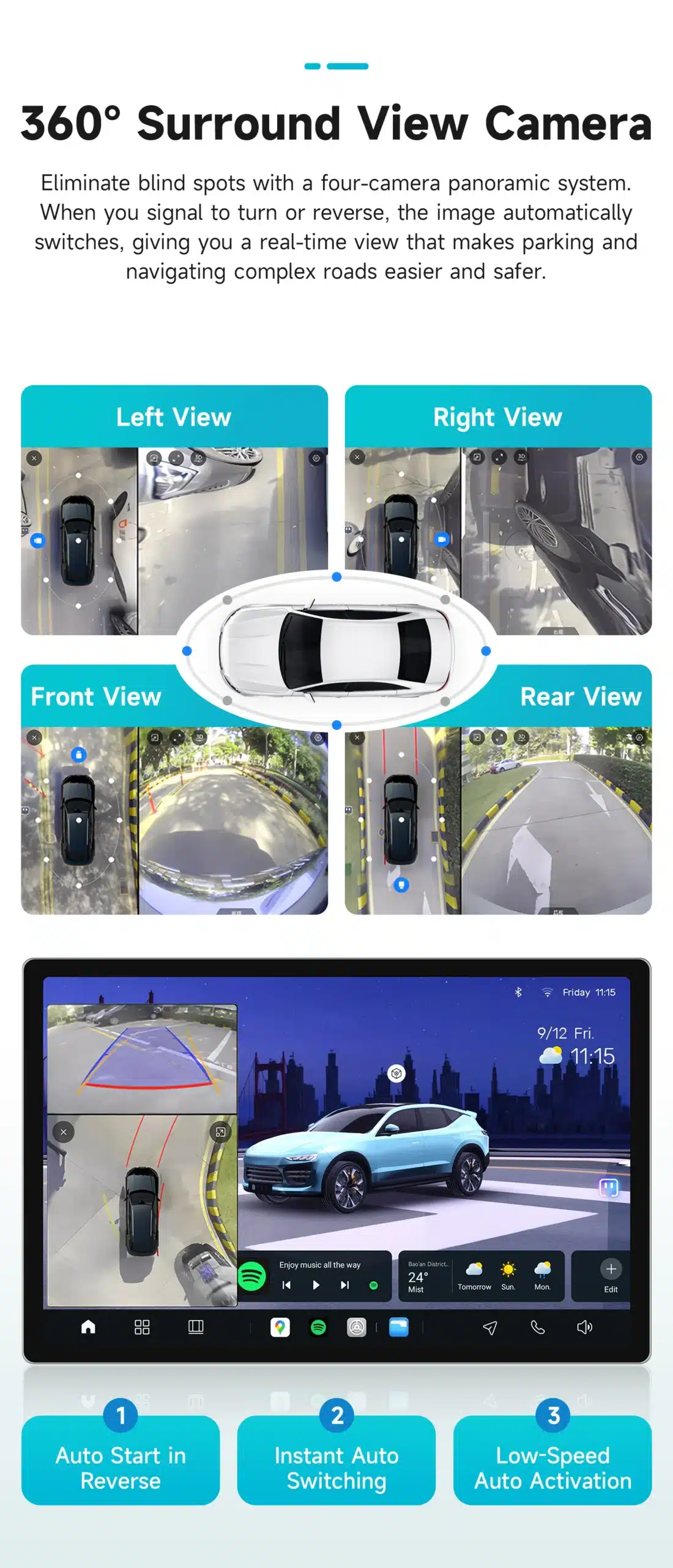 Panoraamvaatega 360° surround kaamera süsteem, mille ekraanil kuvatakse auto erinevad vaated: vasak, parem, eesmine ja tagumine. Ekraan on ühendatud Autoraadio CarPlay Bluetooth USB Ford Focus, kergendades parkimist ja keerulistes tingimustes navigeerimist.