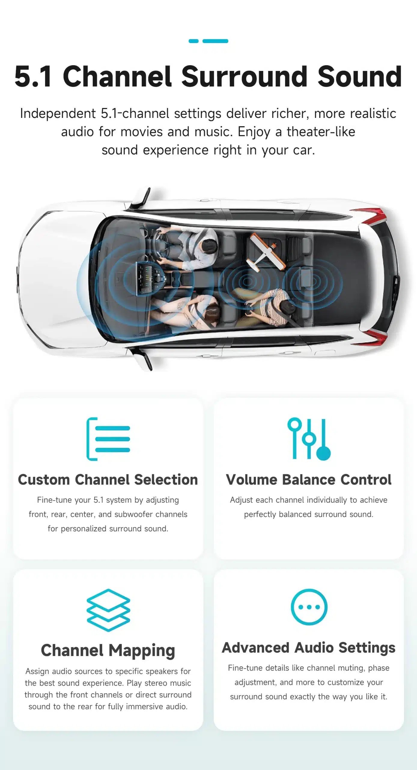 Autoraadio CarPlay Bluetooth USB Ford Focus paigaldatud auto katuse vaates, ümbritsetud 5.1 kanali ruumilise heli süsteemist, kaks inimest autos istumas. Ees detailid helikanalite reguleerimise võimalustest.