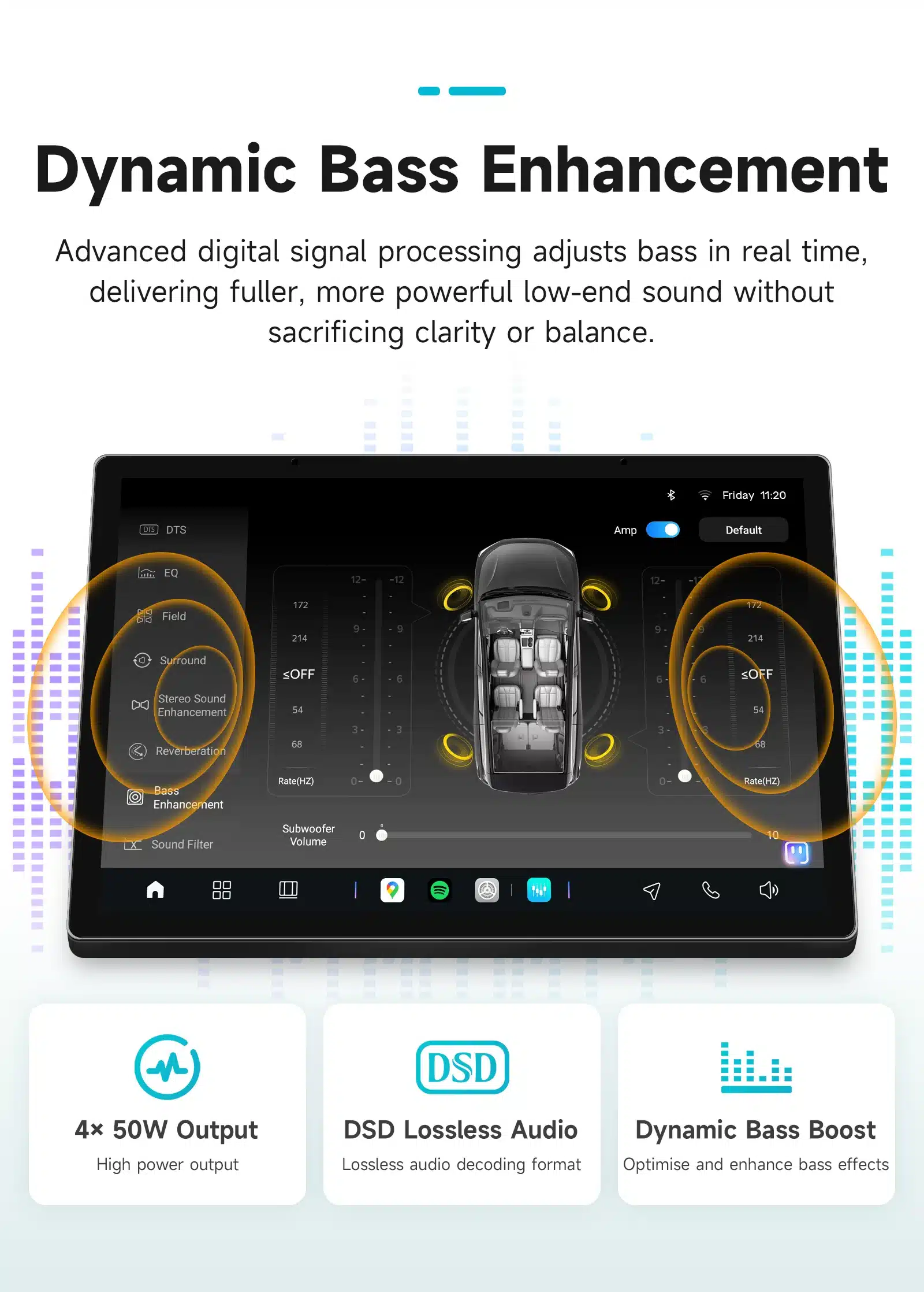 Autoraadio CarPlay Bluetooth USB Ford Focus reklaam, millel on rõhutatud dünaamiline bassivõimenduse funktsioon ja ekraan, mis kuvab heliseadeid ning auto illustratsiooni. Seadmed on ümbritsetud digitaalsete graafikute ja ikoonidega valgel taustal.