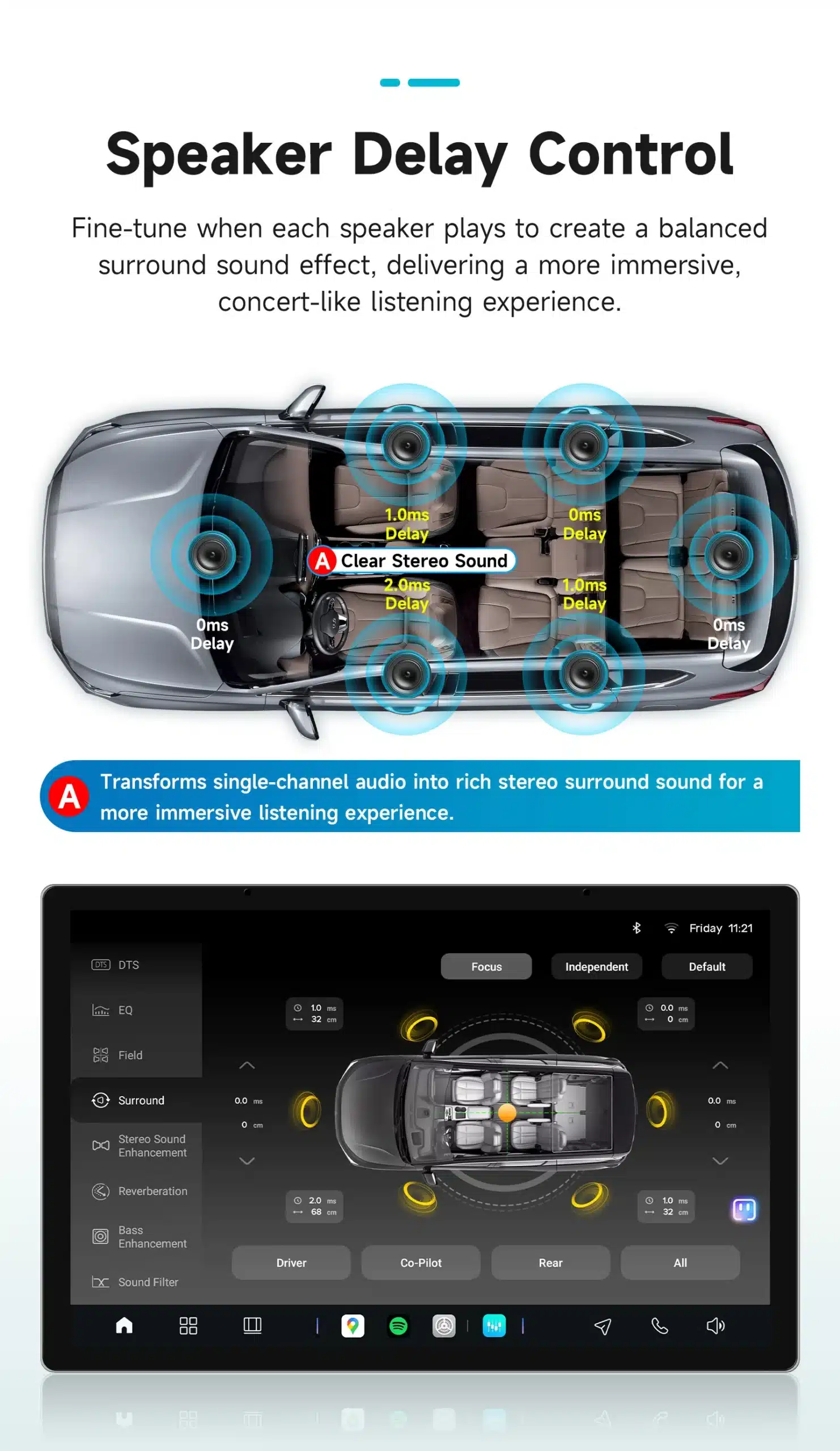 Autoraadio CarPlay Bluetooth USB Ford Focus koos täiustatud helisüsteemiga, mille kõlarite hilinemise kontroll aitab luua täiusliku ruumilise heliekspresisooni. Ees ristvaade hallist autost koos kõlarite skeemiga, kuvades eri hilinemisväärtuseid ja pildialusel graafilisel ekraanil juhtpaneel valikuga.