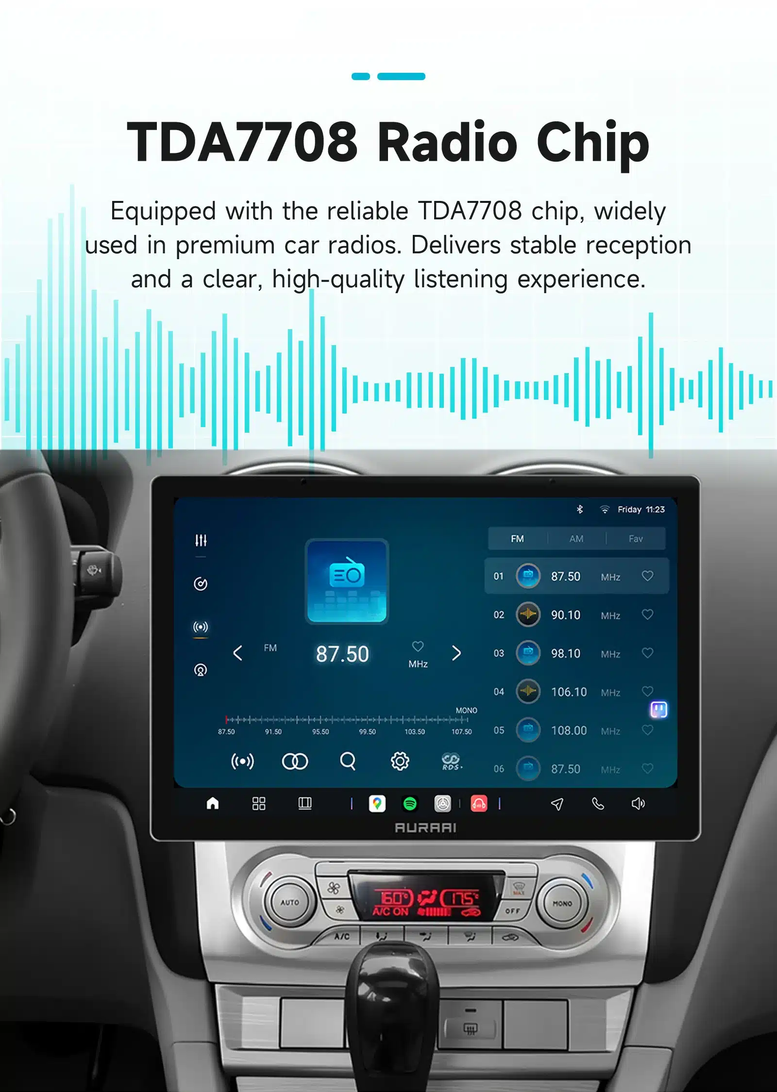 Autoraadio CarPlay Bluetooth USB Ford Focus ekraan, mis kuvab raadio sageduse FM 87.50 MHz koos liidese ja helilainetega. Halli tahvliga armatuurlaud ja rool, stabiilne signaal ja kvaliteetne kuulamiselamus.