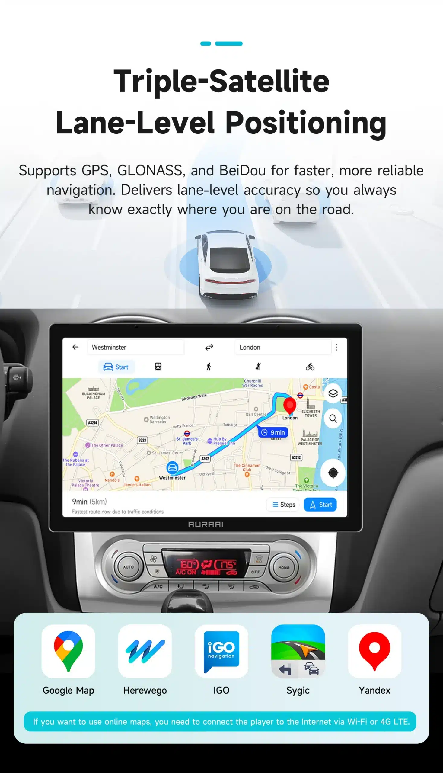 Auto armatuurlaua vaade, kuvatud on suur ekraan, mis näitab kaartidega brauserit 'AURAAI' autonavigatsioonisüsteemis. Nähtavad on mitmed navigeerimisrakenduste ikoonid, nagu Google Maps ja Yandex. Ekraan ühendatud Ford Focus'ega.