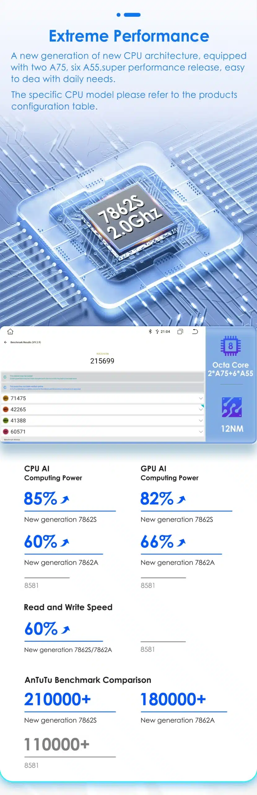 Android autoraadio Opel Astra H J Vectra Vauxhall Antara Zafira Corsa Vivaro Meriva Veda | kujundav pilt e-kaubamaja pildikogust