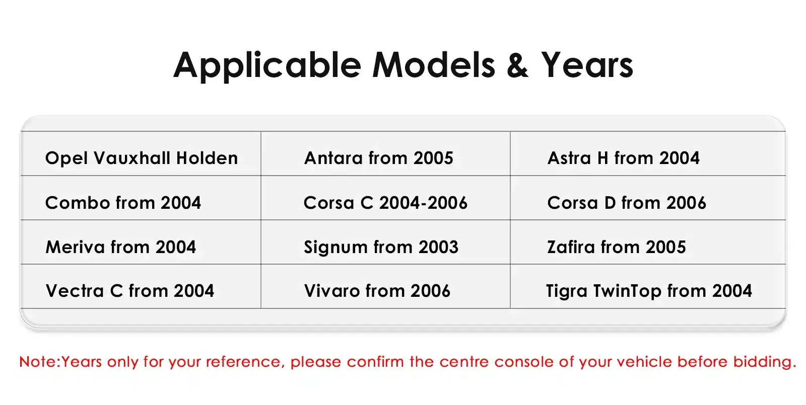 Android autoraadio Opel Astra H J Vectra Vauxhall Antara Zafira Corsa Vivaro Meriva Veda | kujundav pilt e-kaubamaja pildikogust