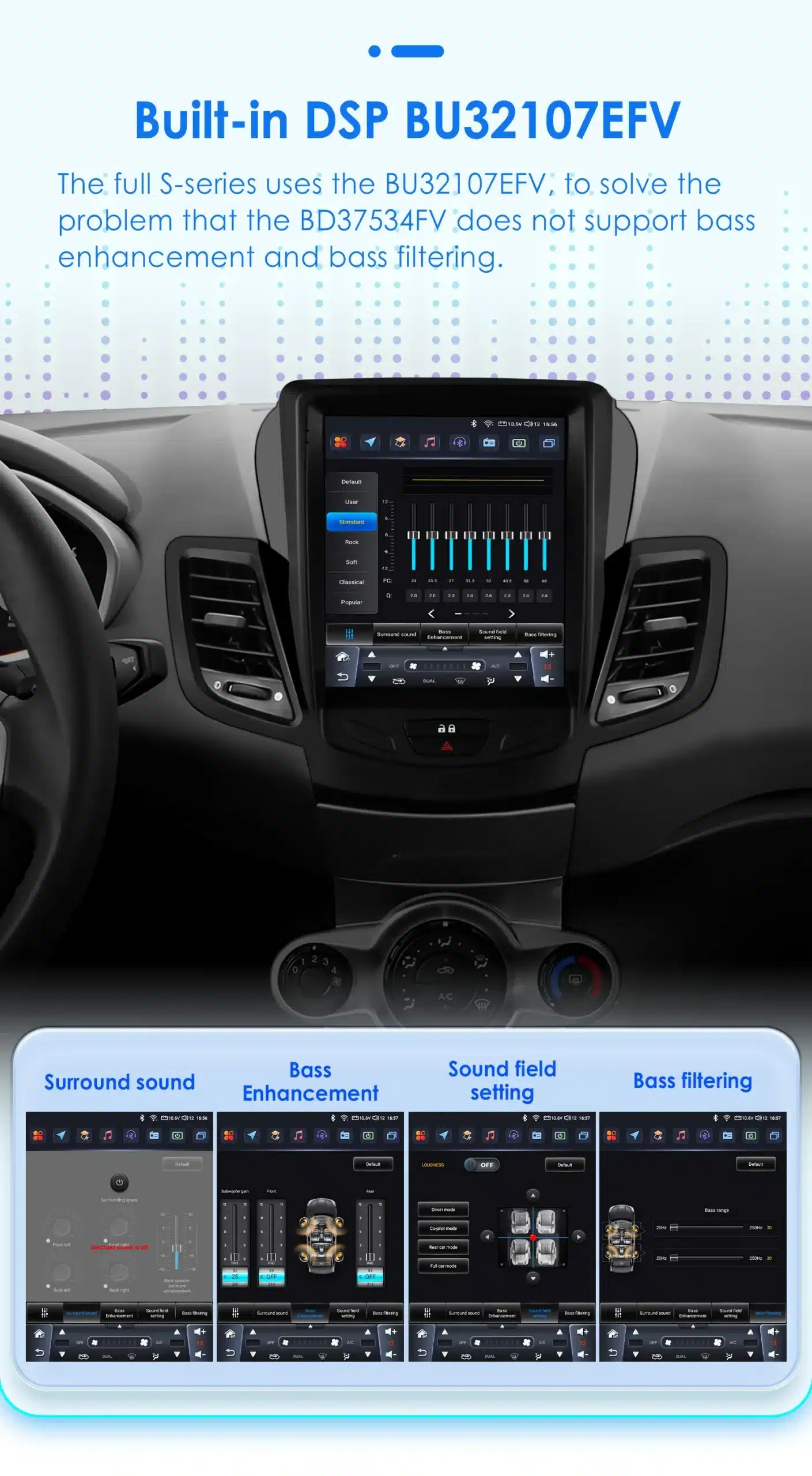 Android autoraadio 2Din Ford Fiesta MK7 2009 - 2016 | kujundav pilt e-kaubamaja pildikogust