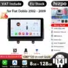Autoraadio Fiat Doblo 2002-2009, GPS navigeerimine, 360° kaamera | E-pood Tootemaailm Autoraadio Fiat Doblo 2002-2009, GPS navigeerimine, 360° kaamera, kuvatud plastikust ekraan koos tarkvaraga, taustal asuvad disaini elemendid ja WiFi märgis.