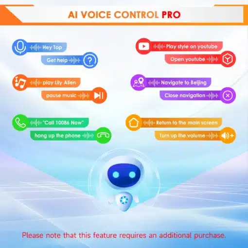 Autoraadio Fiat Doblo 2002-2009, GPS navigeerimine, 360° kaamera | E-pood Tootemaailm Pilt, mis kujutab AI Voice Control Pro kasutajaliidest erinevate häälkäsklustega nagu muusika mängimine, helitugevuse reguleerimine ja GPS navigeerimine. Taustal on siniste ja oranžide toonidega futuristlik graafika.